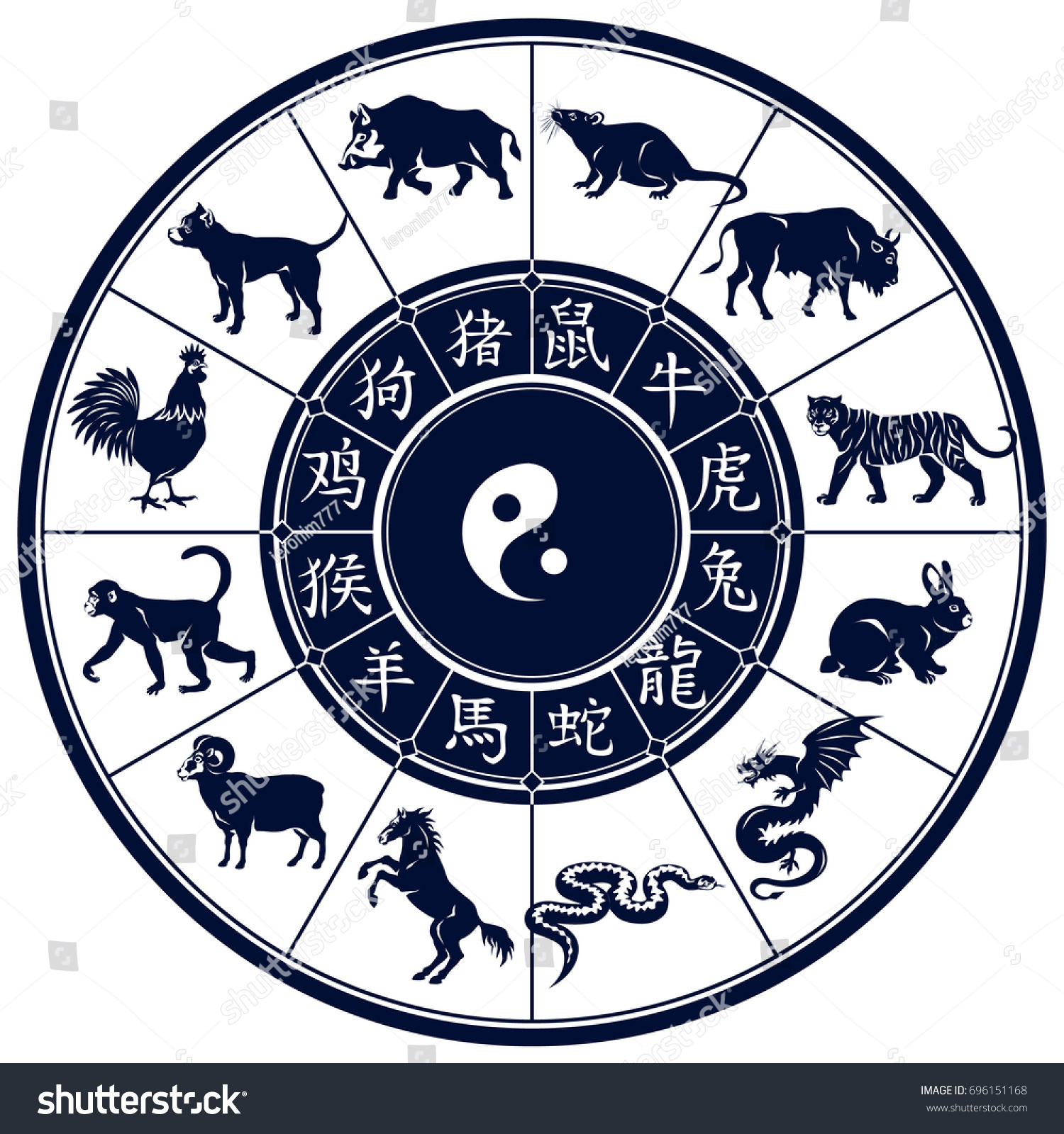 Vector Illustration Chinese Zodiac Circle Characters