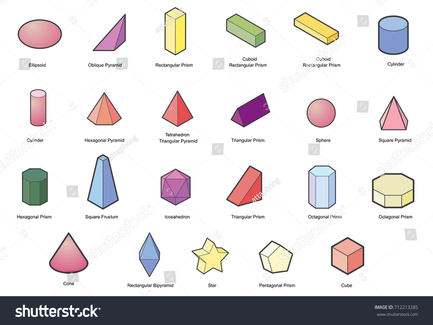 Vektor Stok Basic D Geometric Shapes Isolated On Tanpa Royalti