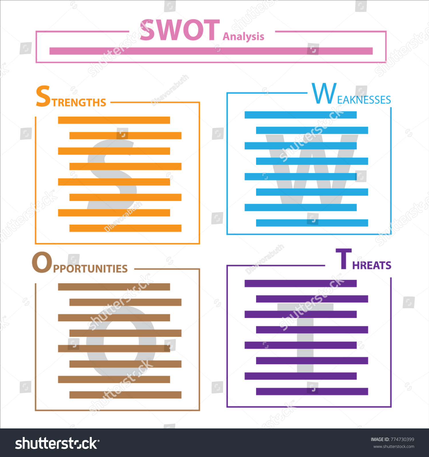 Swot Analysis Table Template Strength Weaknesses Stock Vector Royalty