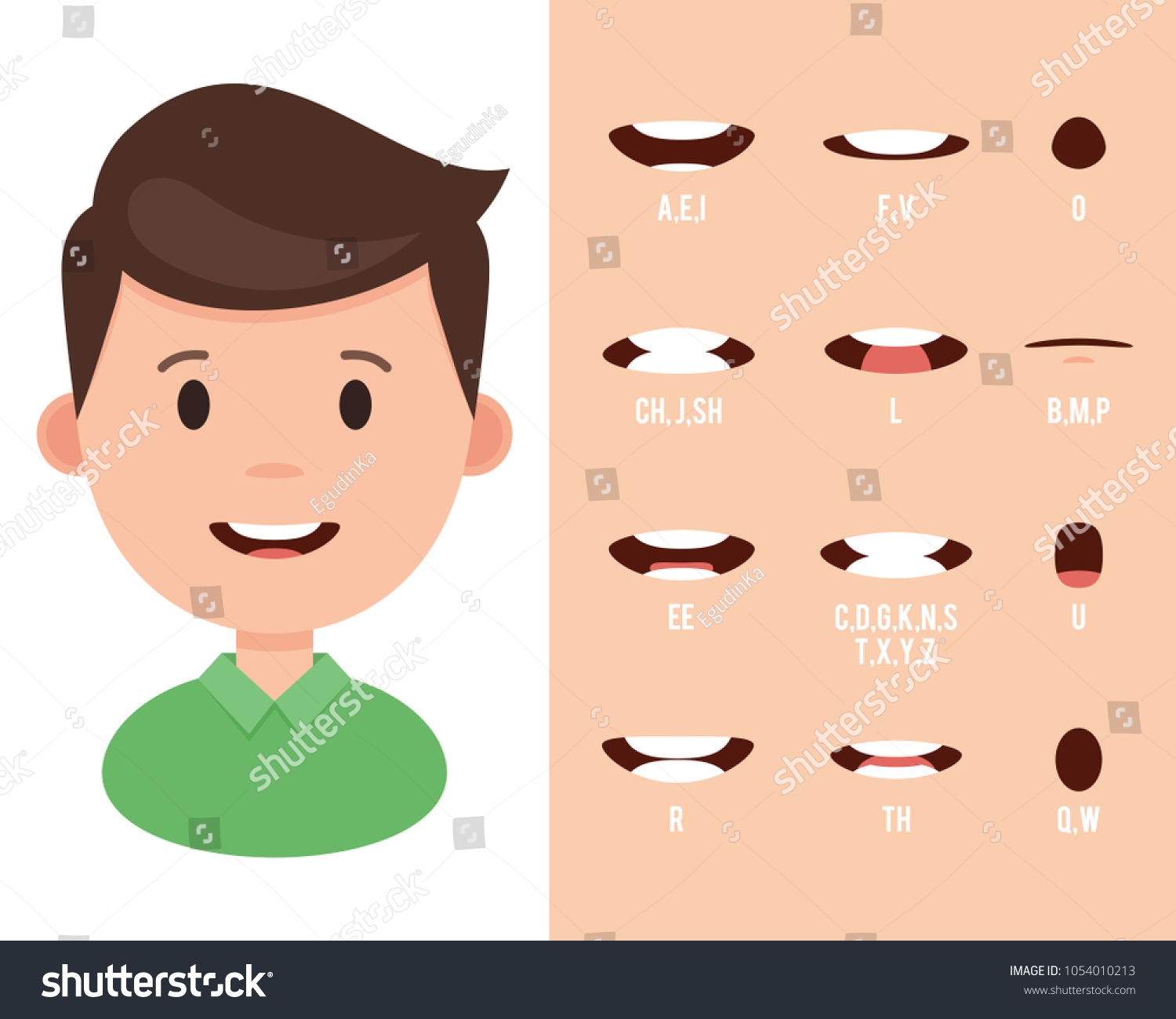 Lip Sync Collection For Animation Cartoon Mouth Royalty Free Stock