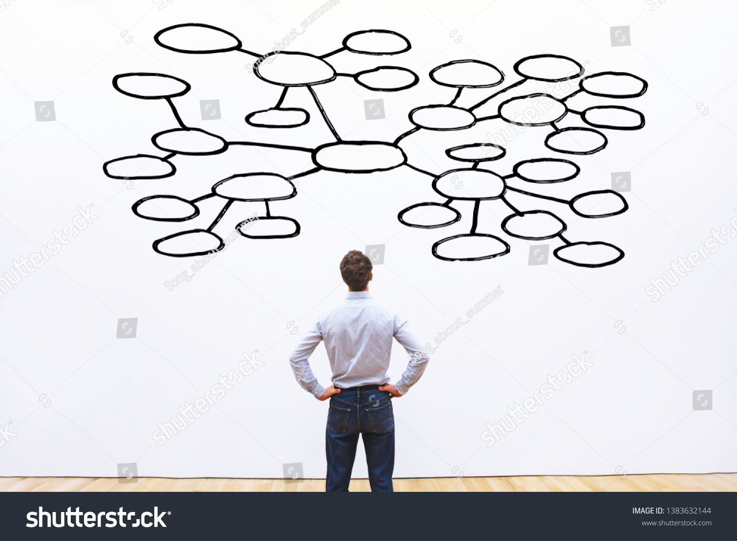 Mindmap Diagram Concept Mind Map Scheme Royalty Free Stock Photo