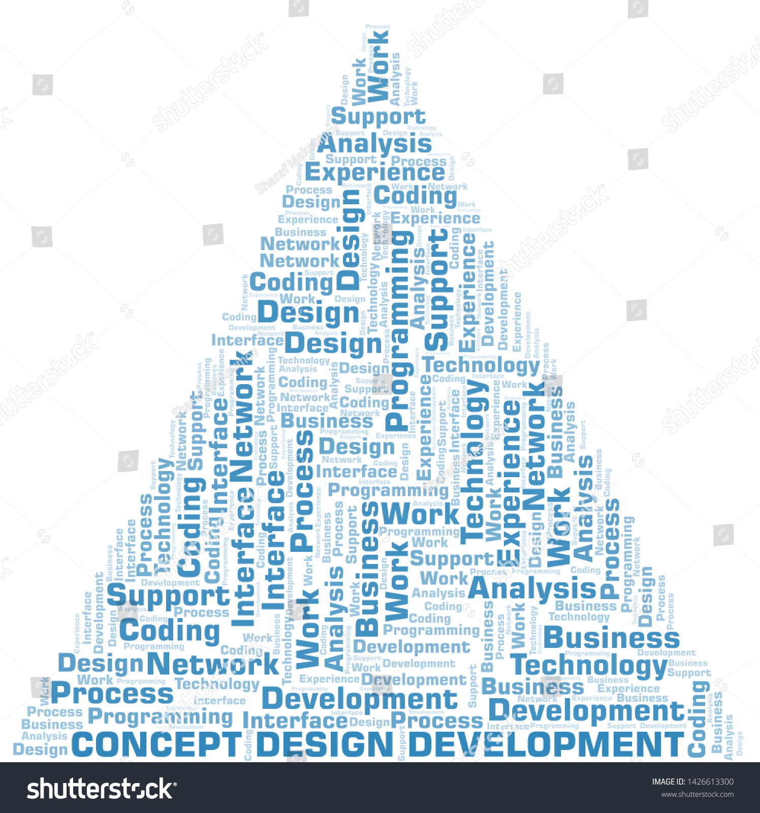 Concept Design Development Word Cloud Wordcloud Royalty Free Stock