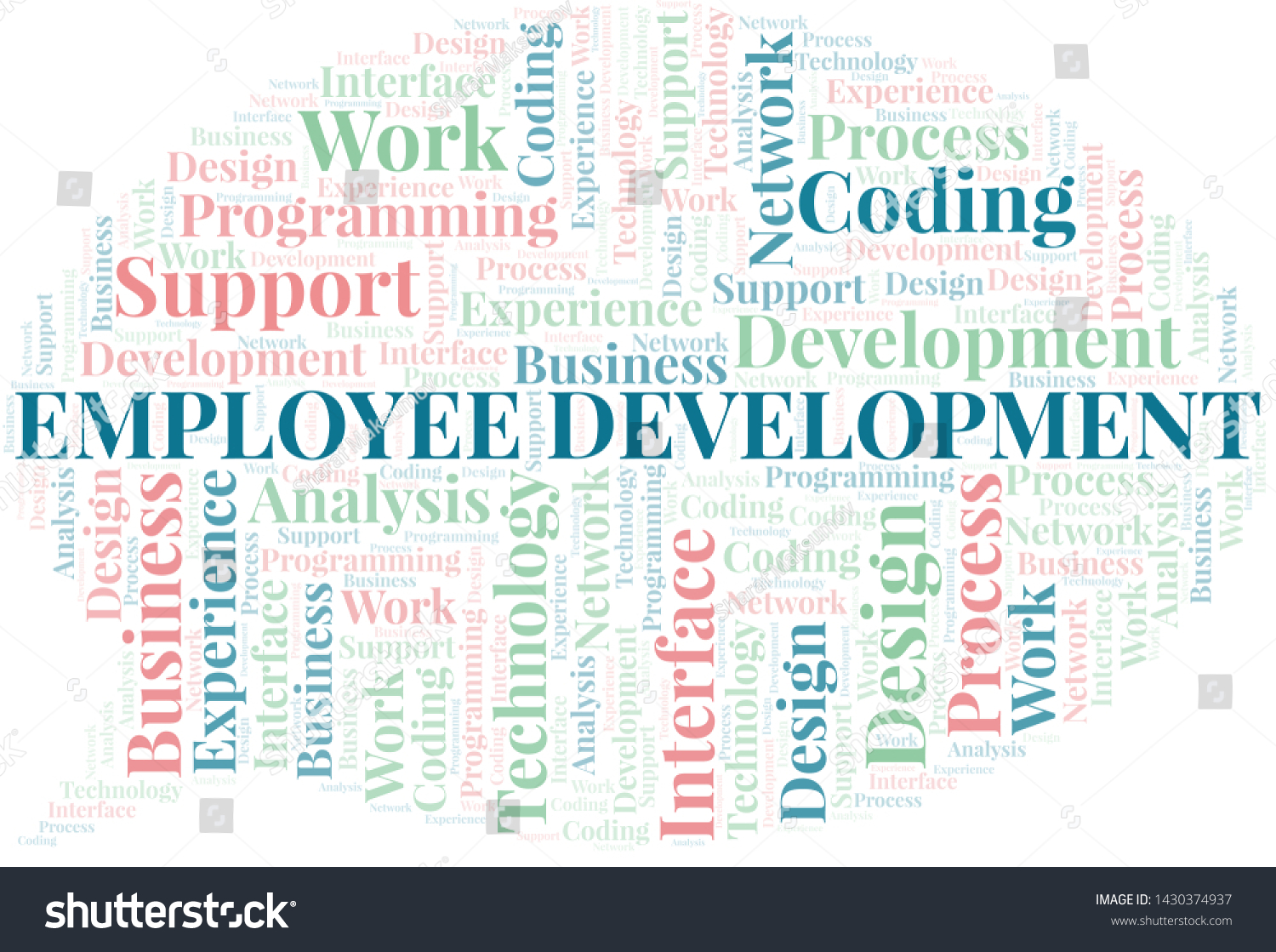 Employee Development Word Cloud Wordcloud Made Royalty Free Stock