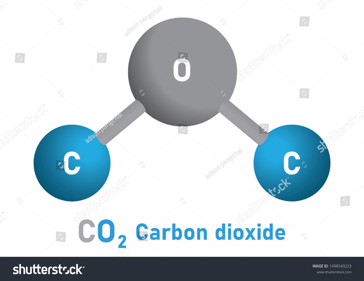 Carbon Dioxide Co Molecule Models And Chemical Royalty Free Stock