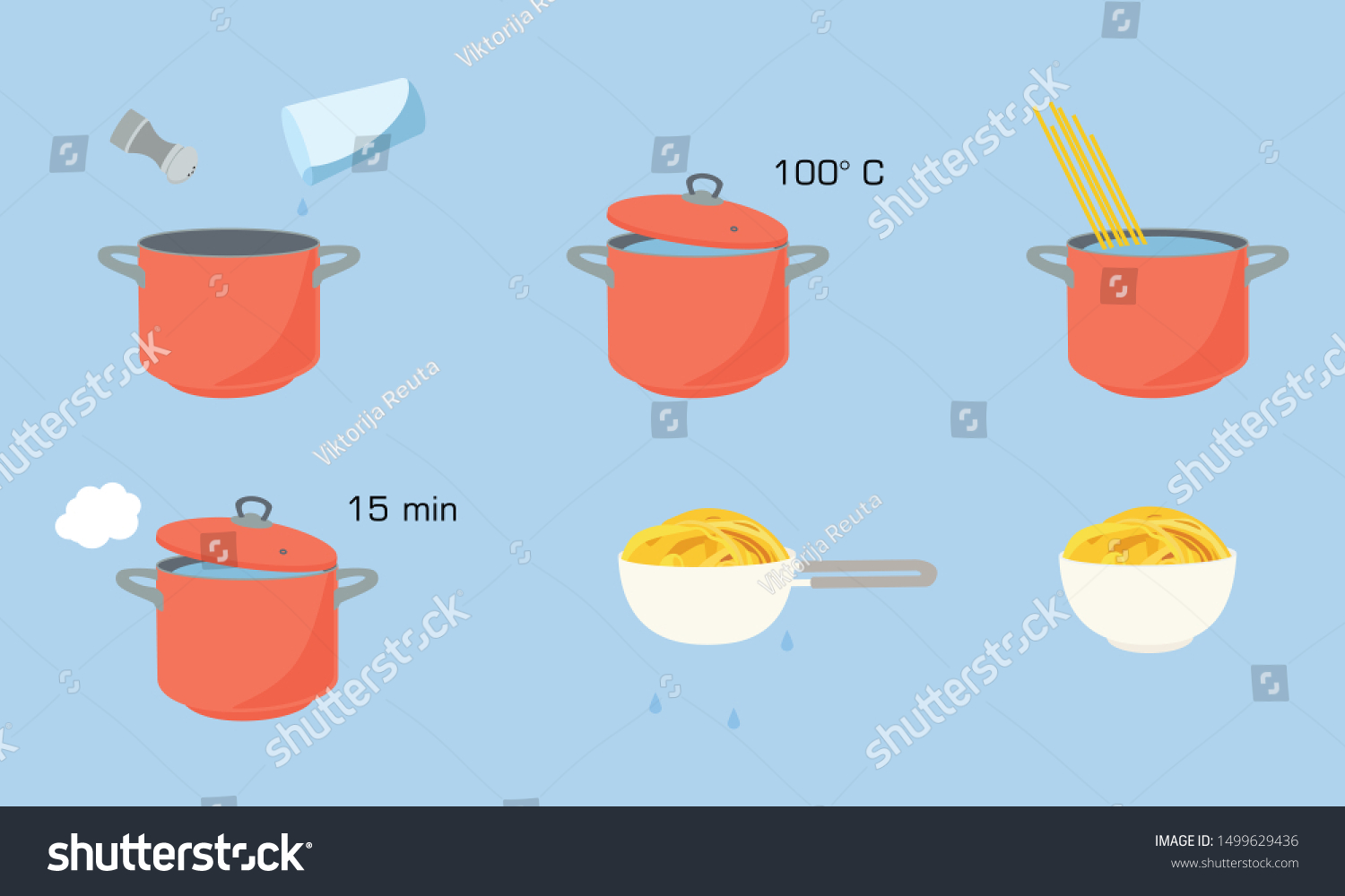 Pasta Cooking Directions Instructions Steps Royalty Free Stock