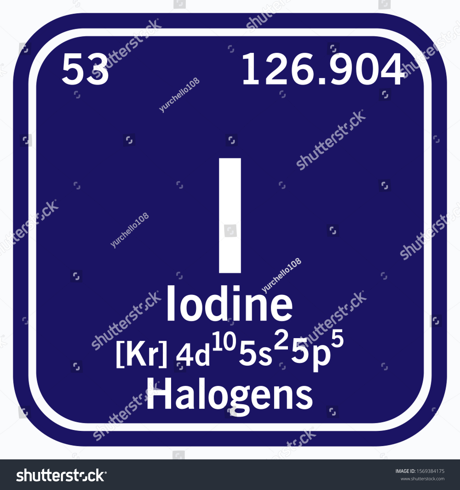 Iodine Periodic Table Of The Elements Vector Royalty Free Stock