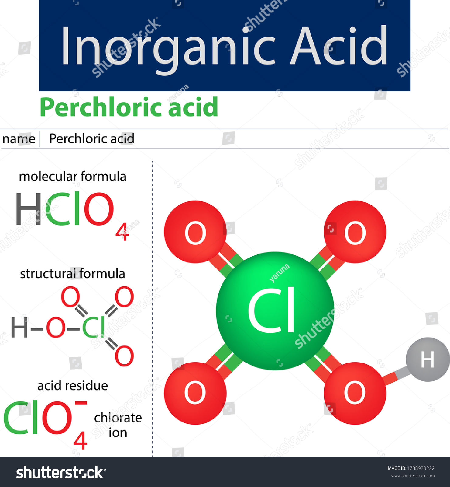 Inorganic Acid Perchloric Acid Chemistry Royalty Free Stock Vector