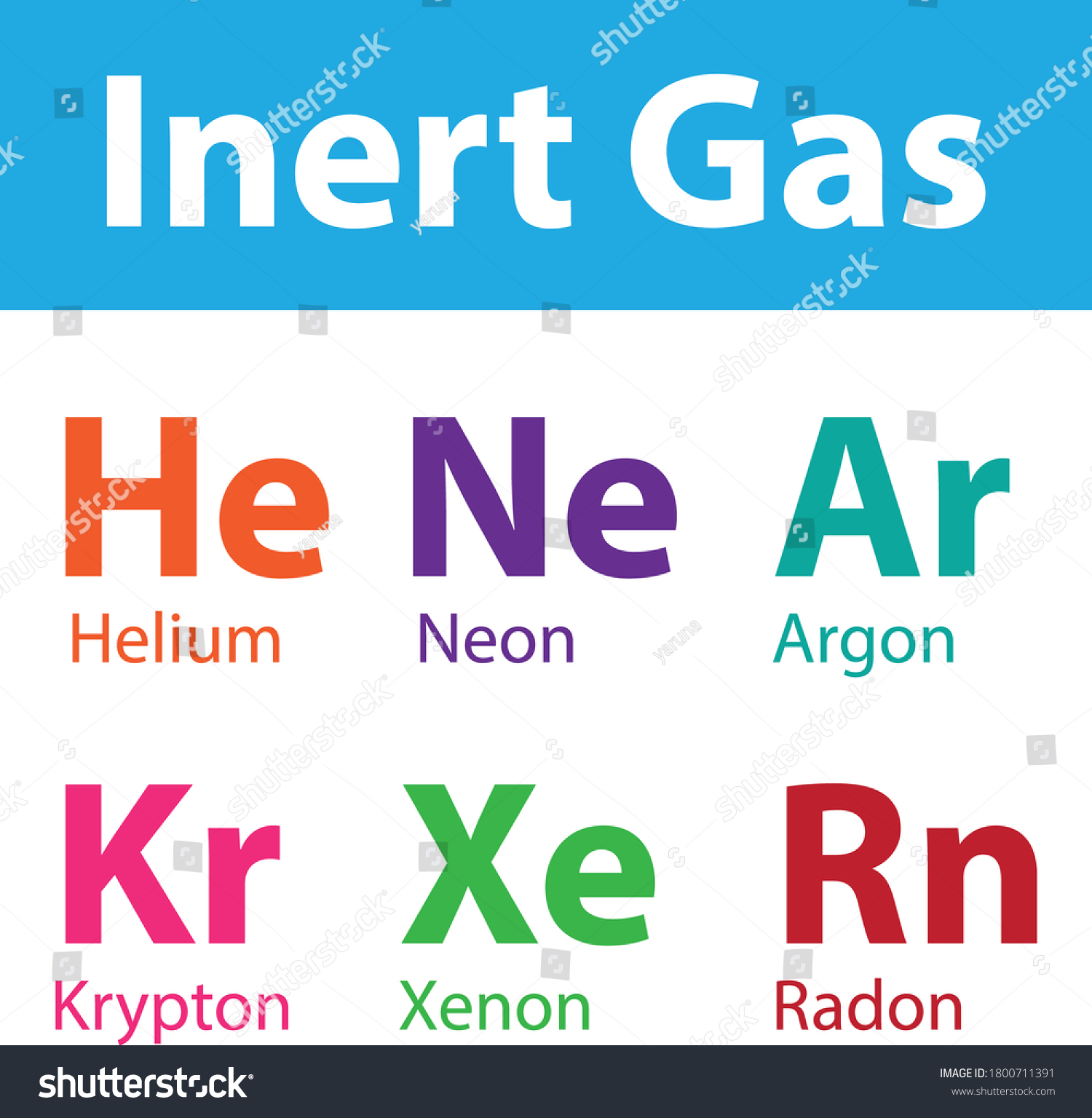 Inert Gas Chemistry Element Gases Royalty Free Stock Vector