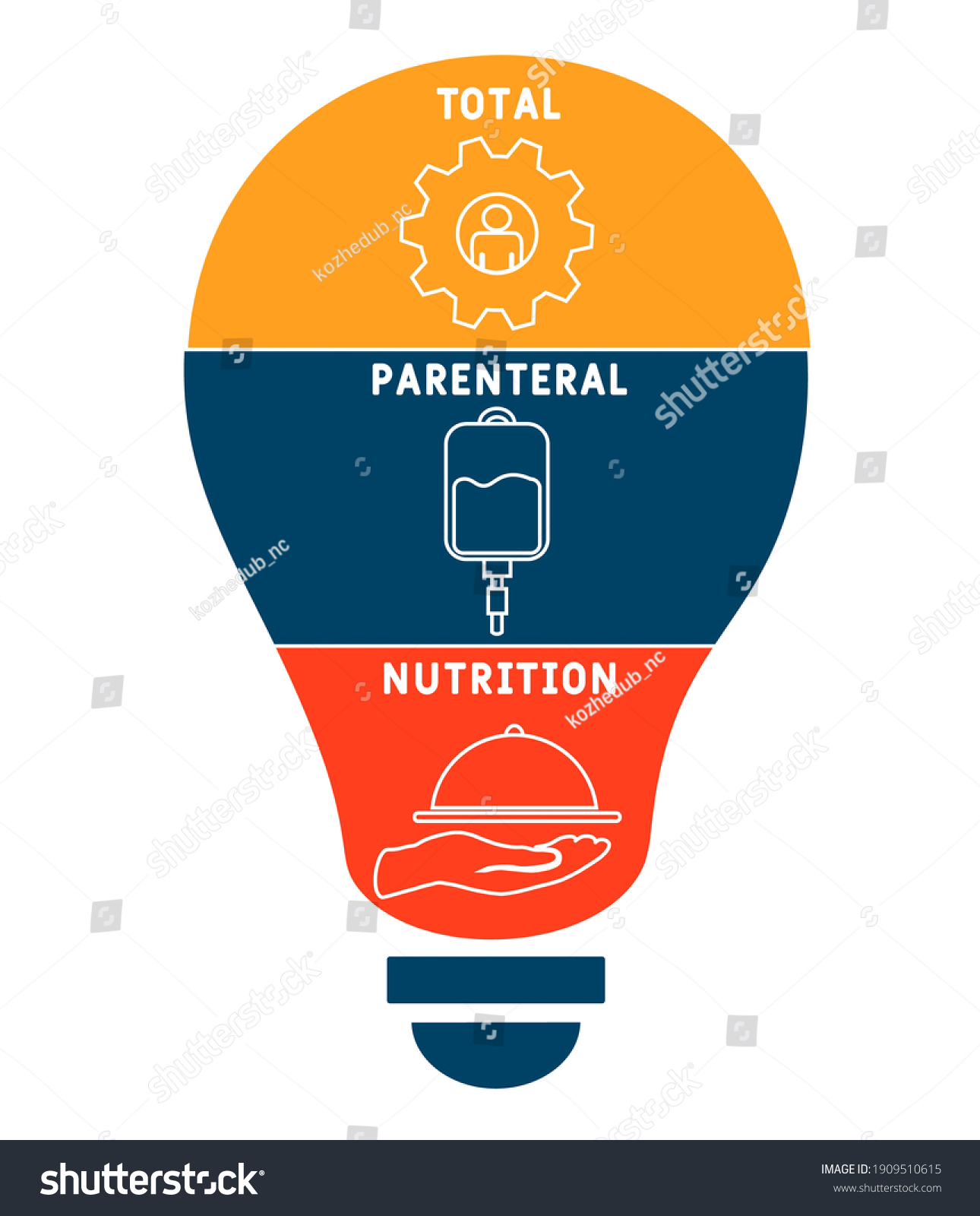 Tpn Total Parenteral Nutrition Acronym Royalty Free Stock Vector