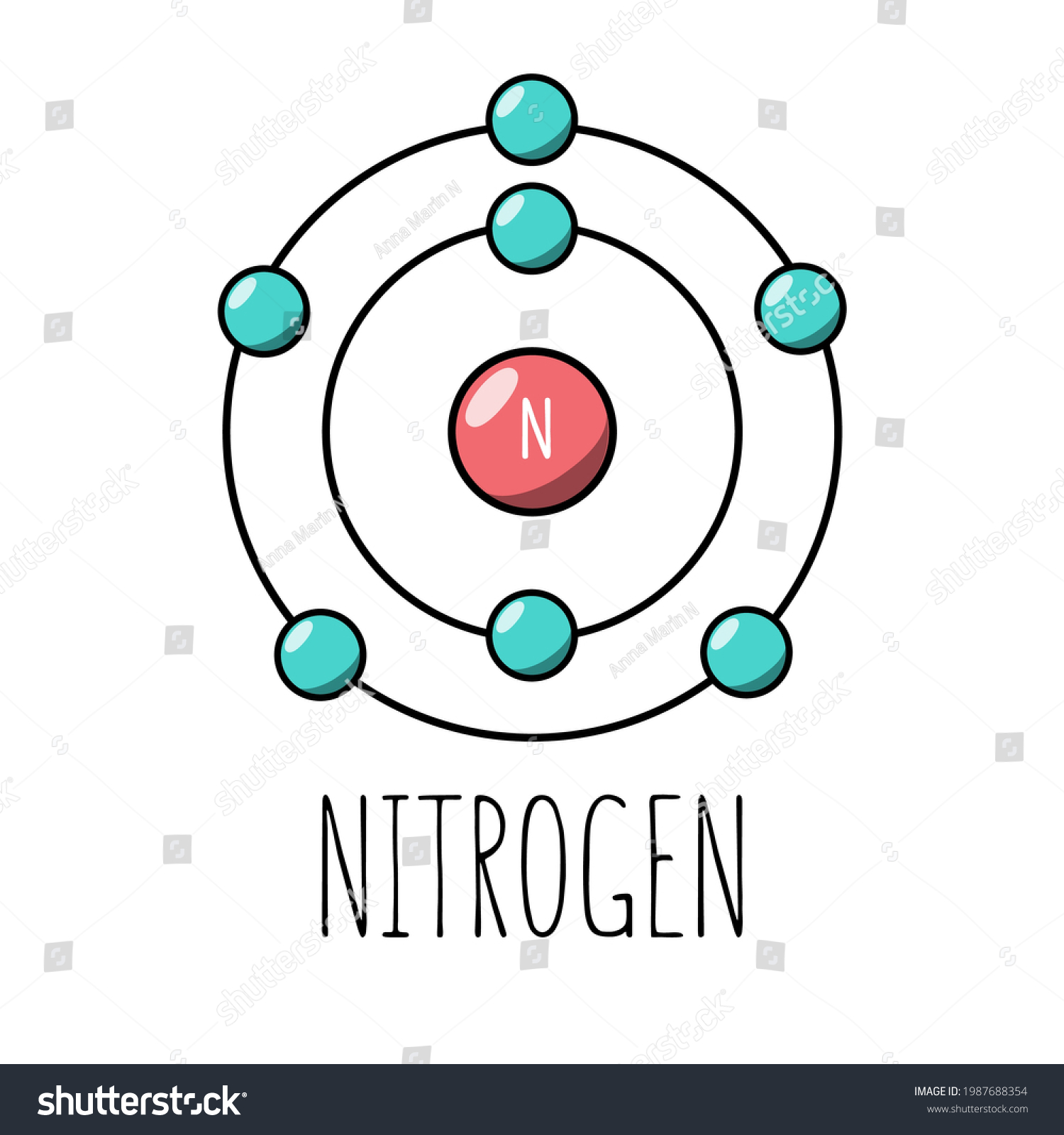 Nitrogen Atom Bohr Model Cartoon Style Vector Royalty Free Stock