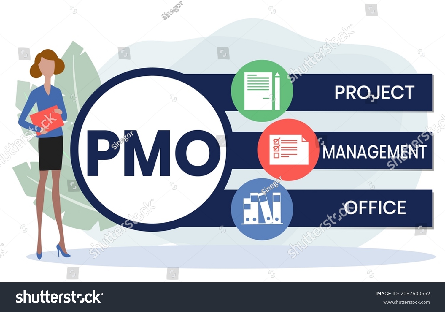 Pmo Project Management Office Acronym Royalty Free Stock Vector