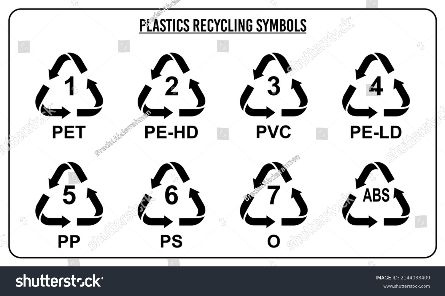 Set Of Recycling Symbols For Plastic With Royalty Free Stock Vector