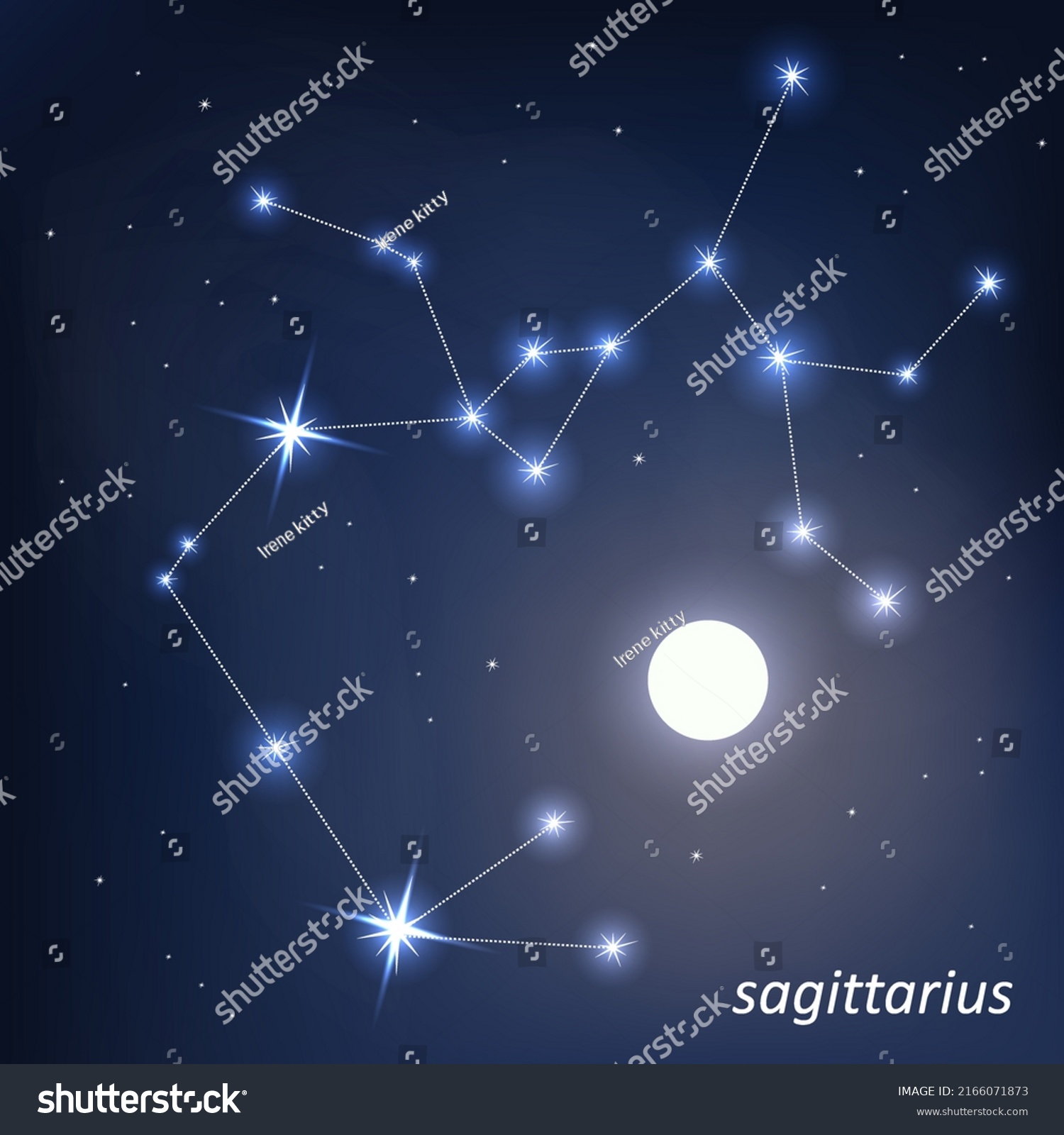 Zodiac Signs In The Night Sky Western Zodiac Royalty Free Stock