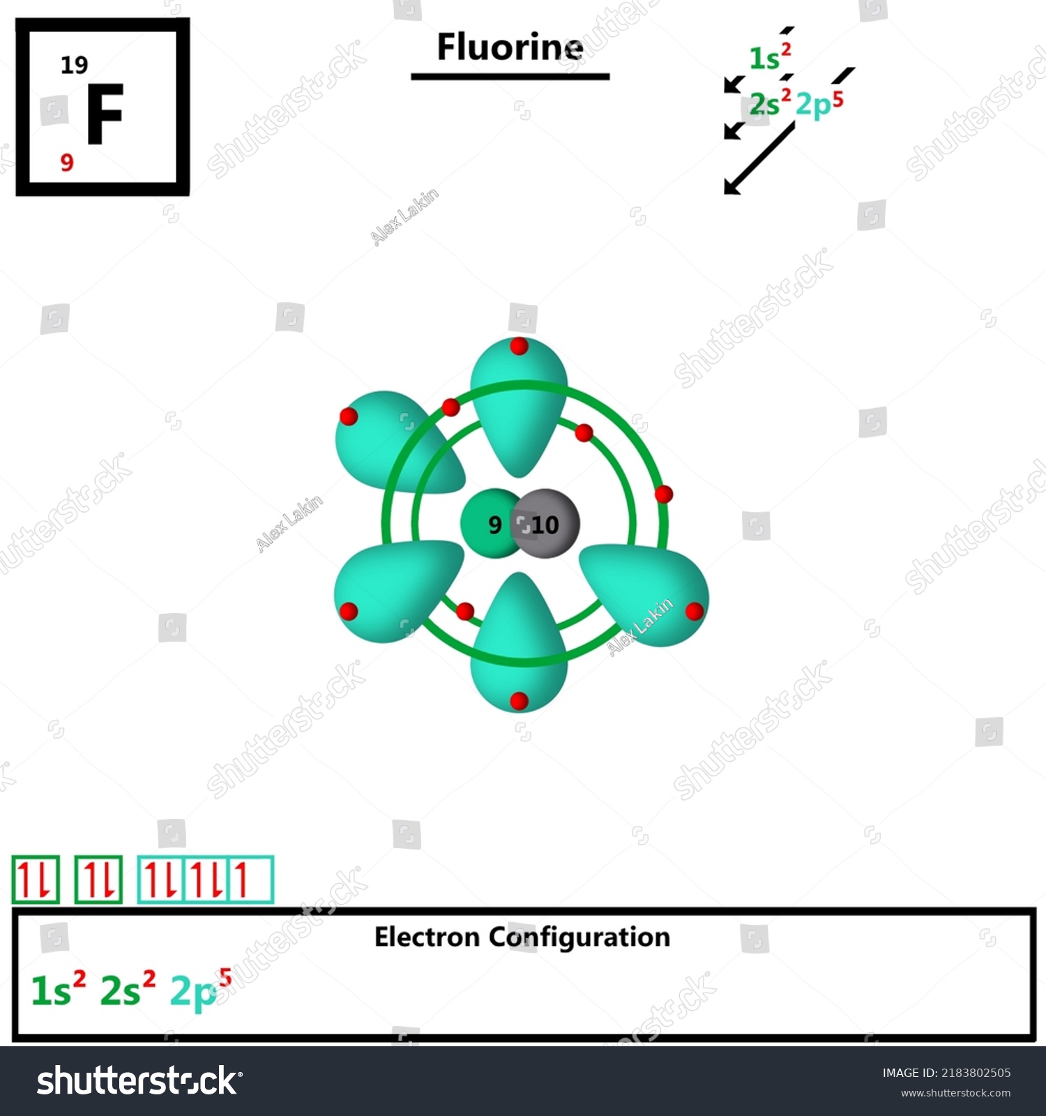 Fluorine F Periodic Table Element Atomic Model Royalty Free Stock