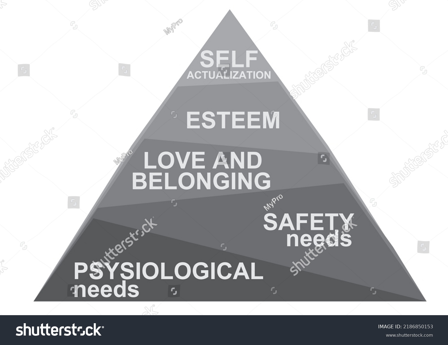 Maslow Hierarchy Theory Vector Illustration Royalty Free Stock