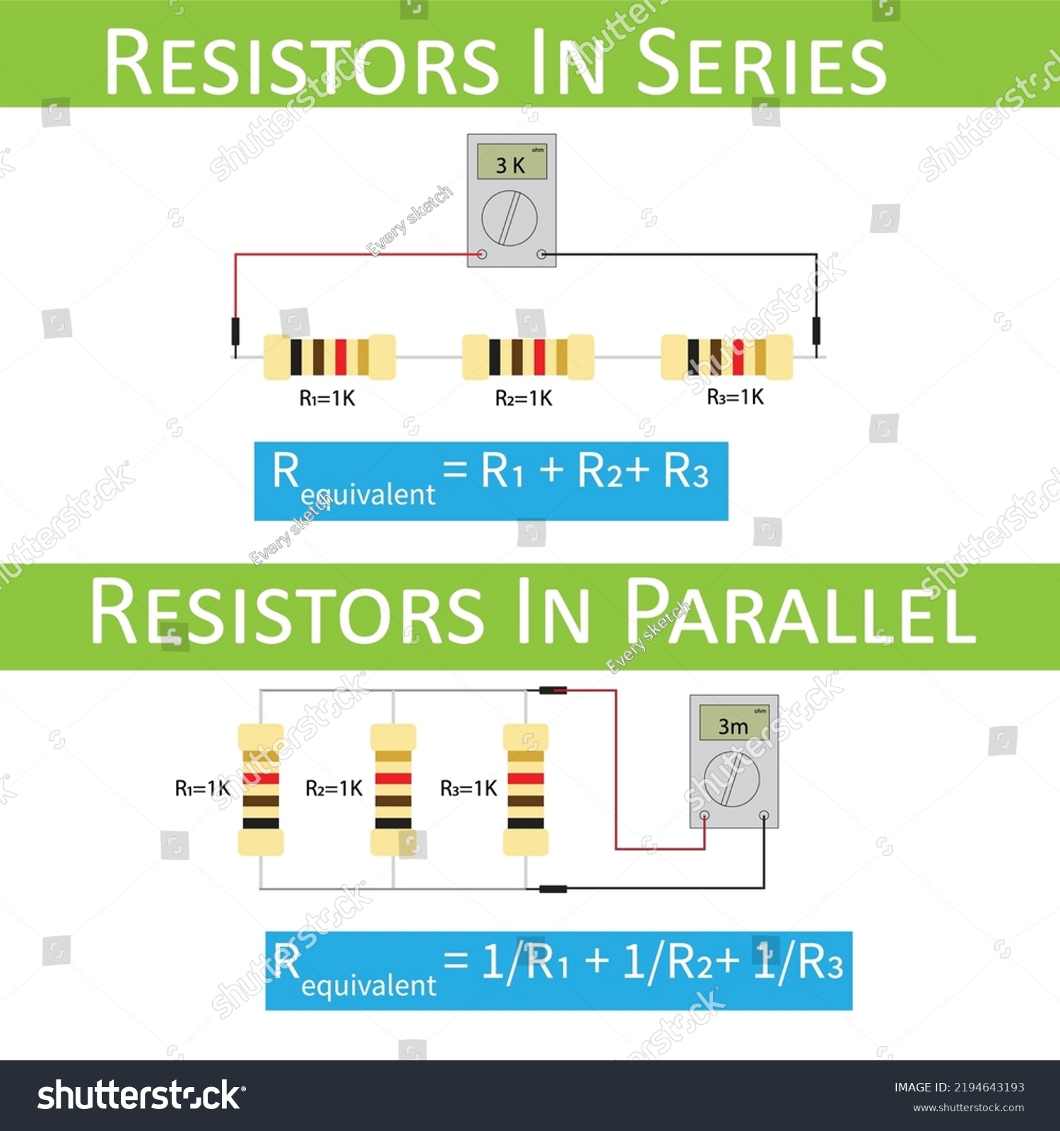 Series And Parallel Connection Of Resistors Royalty Free Stock Vector