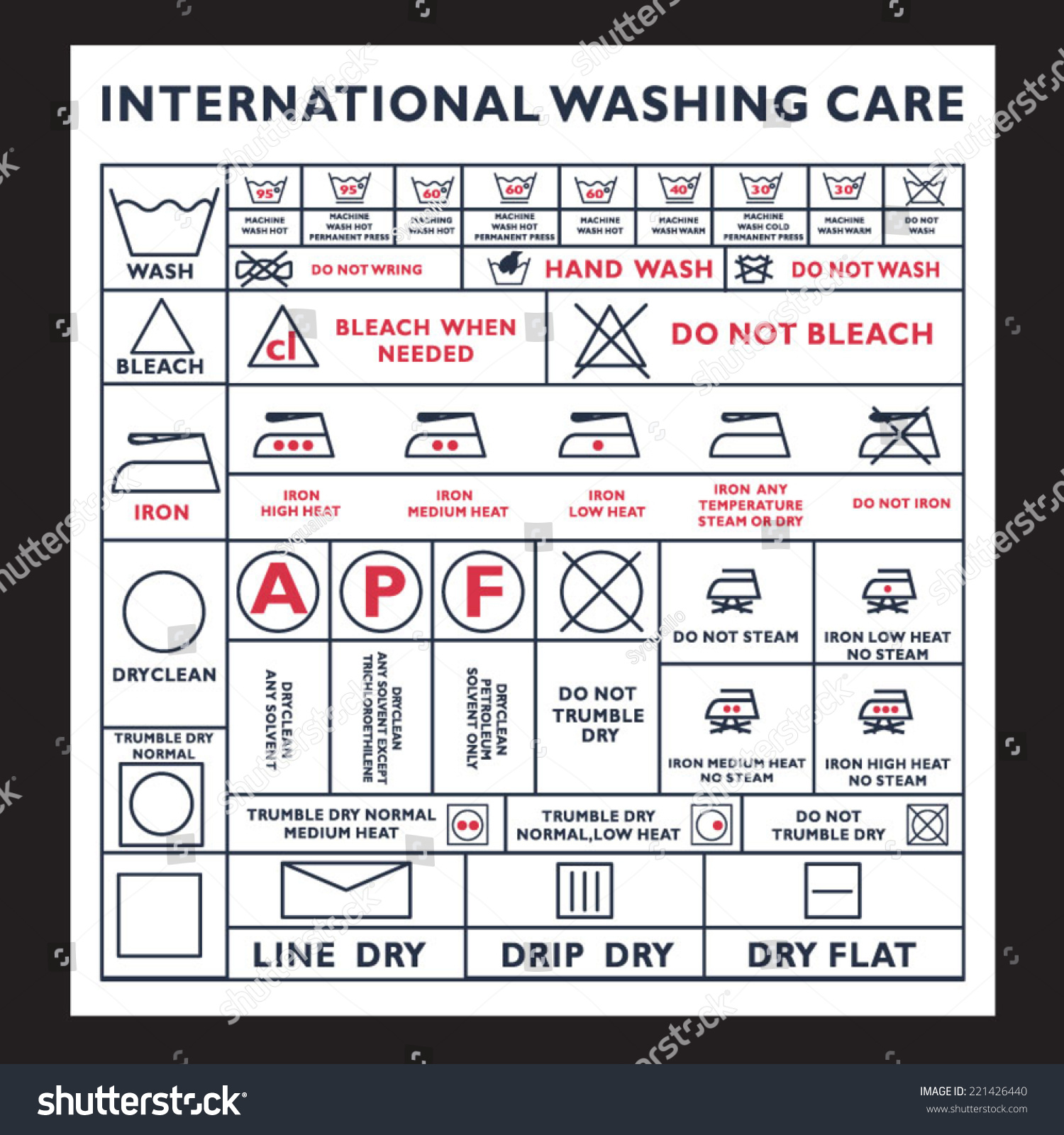 Icon Set Of Laundry Symbols Vector Illustration Royalty Free Stock