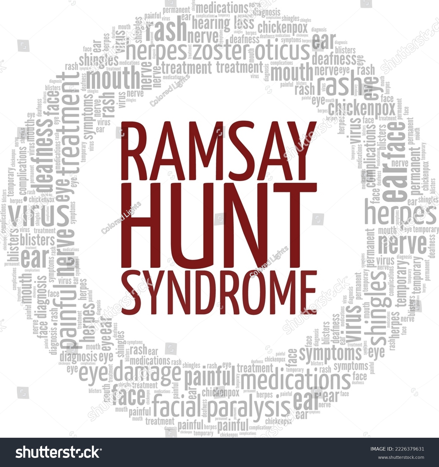 Ramsay Hunt Syndrome Word Cloud Conceptual Royalty Free Stock Vector