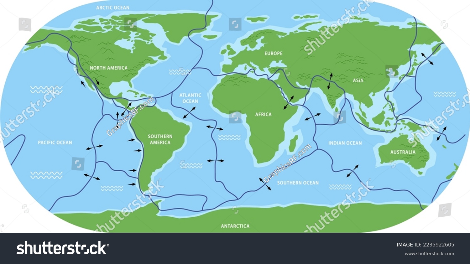 Map Of Tectonic Plates And Boundaries Royalty Free Stock Vector