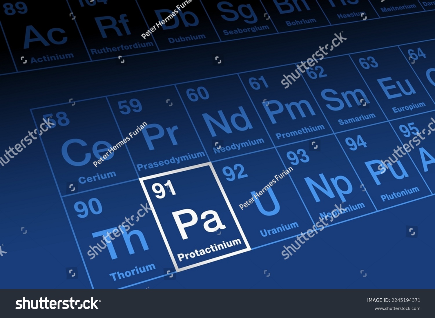 Protactinium On Periodic Table Of The Elements Royalty Free Stock