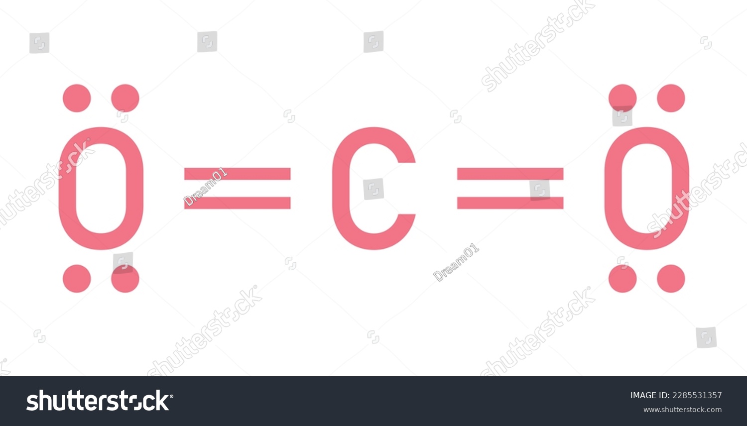 Lewis Structure Of Carbon Dioxide Co Vector Royalty Free Stock