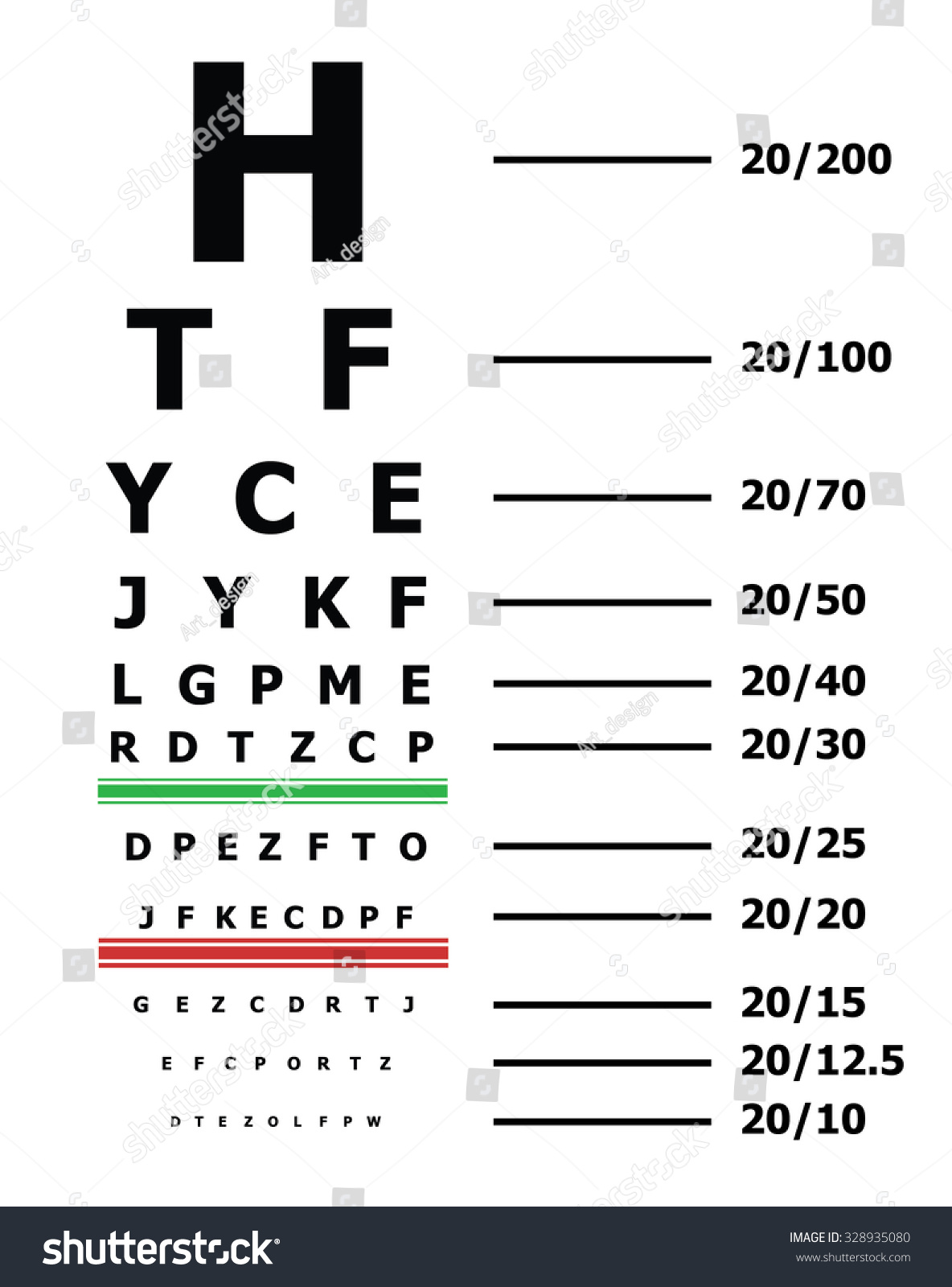 Eye Sight Test Chart Or Snellen Chart Royalty Free Stock Vector