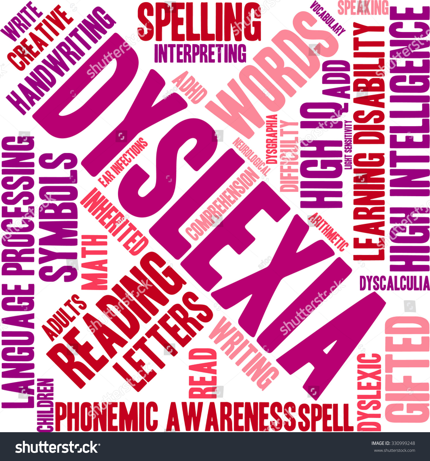 Dyslexia Word Cloud On A White Background Royalty Free Stock Vector