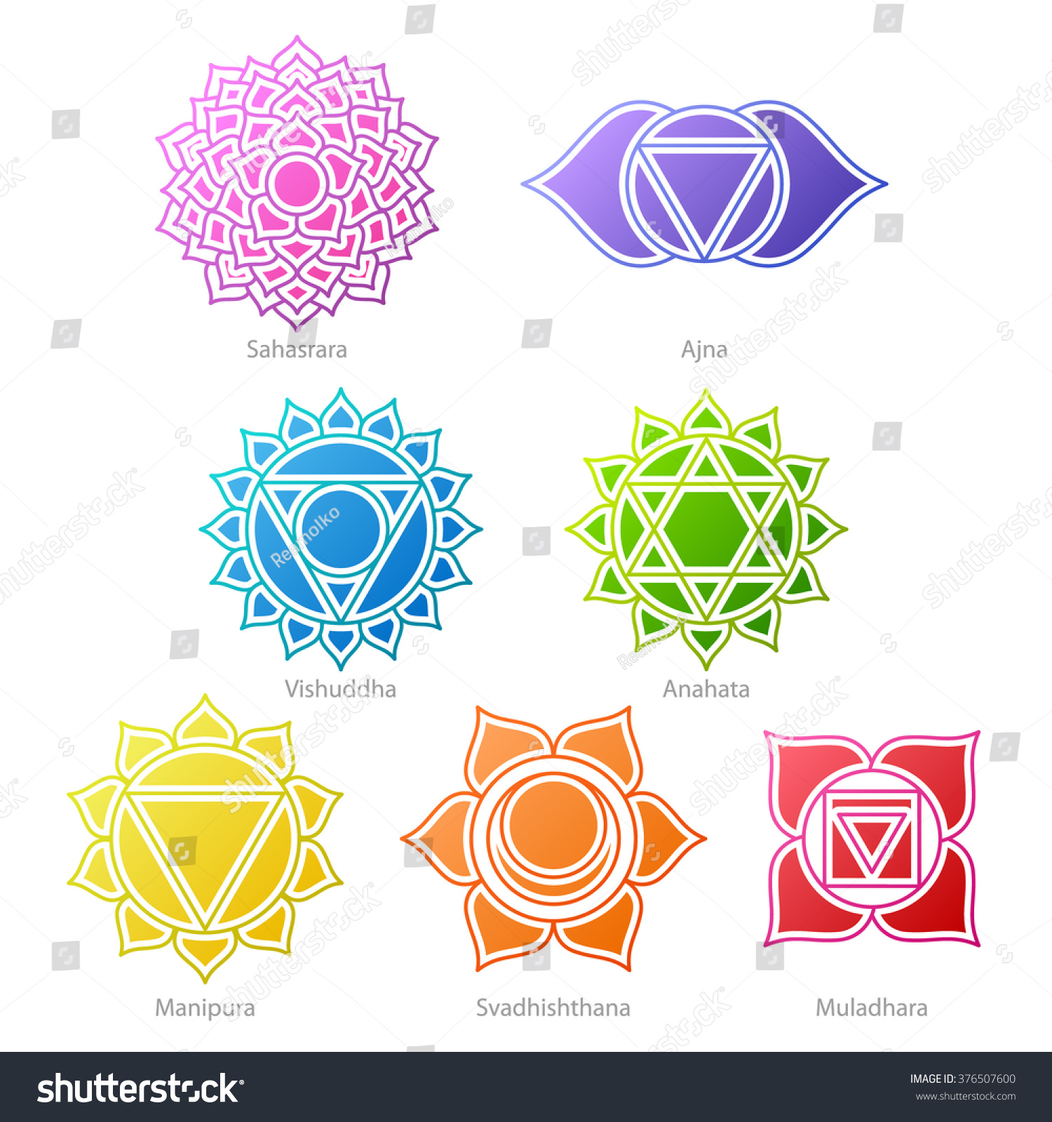 Colorful Chakras Symbols Icons Set Spiritual Royalty Free Stock