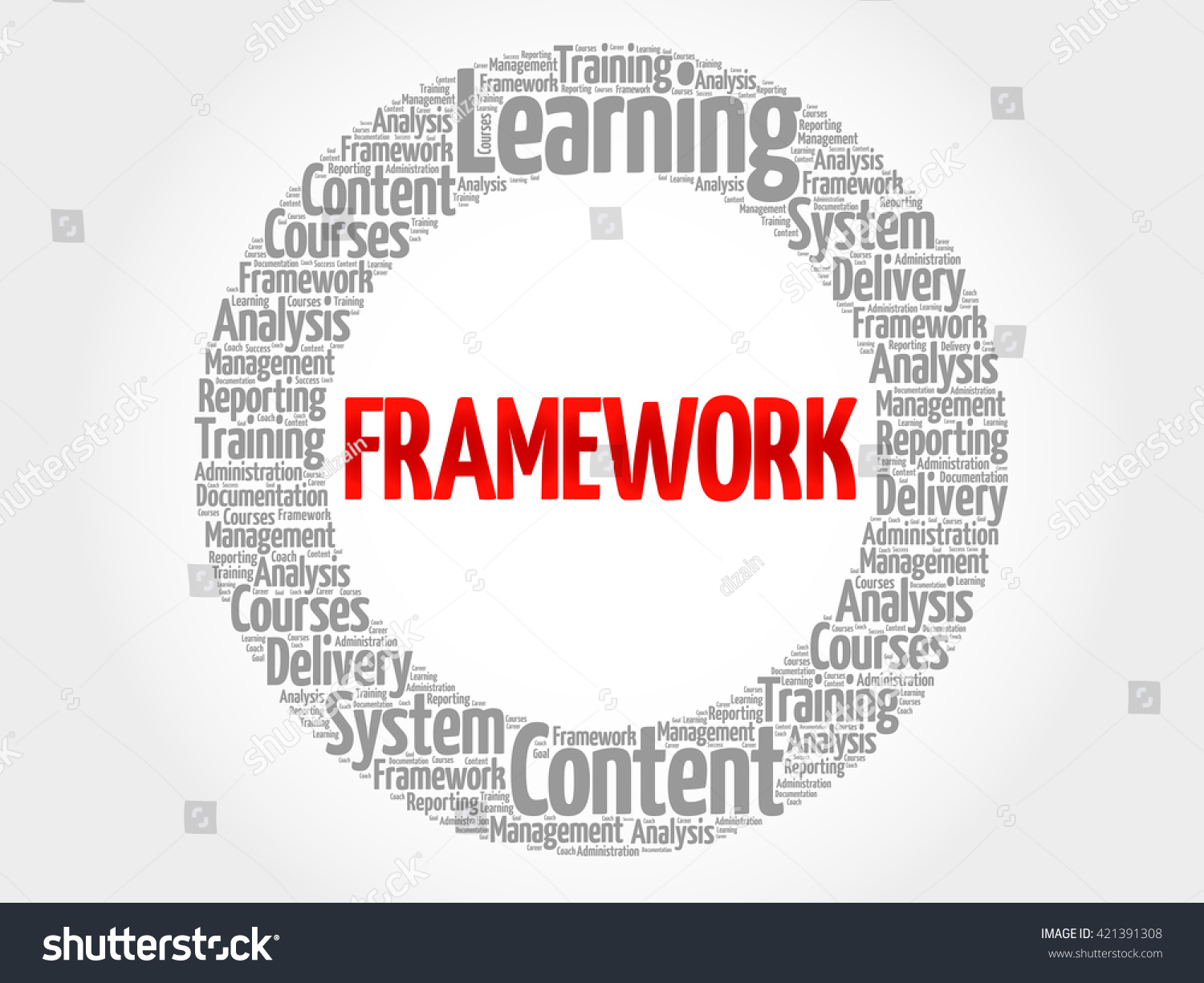 Framework Circle Word Cloud Business Concept Royalty Free Stock