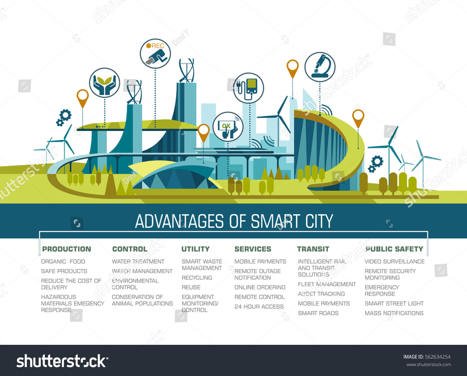 Smart City Flat Cityscape Background With Royalty Free Stock Vector