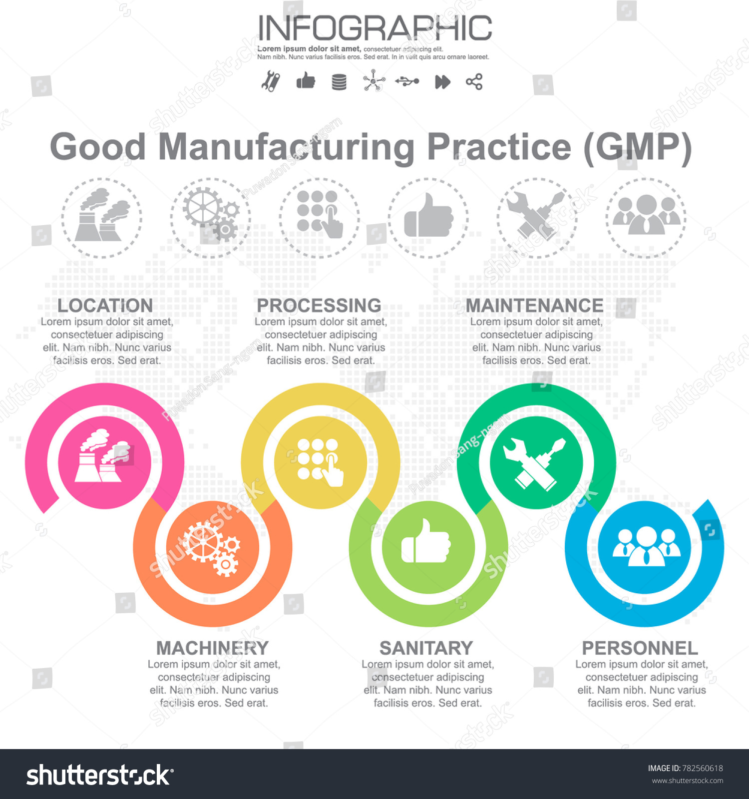 GMP Good Manufacturing Practice 6 Heading Of Royalty Free Stock