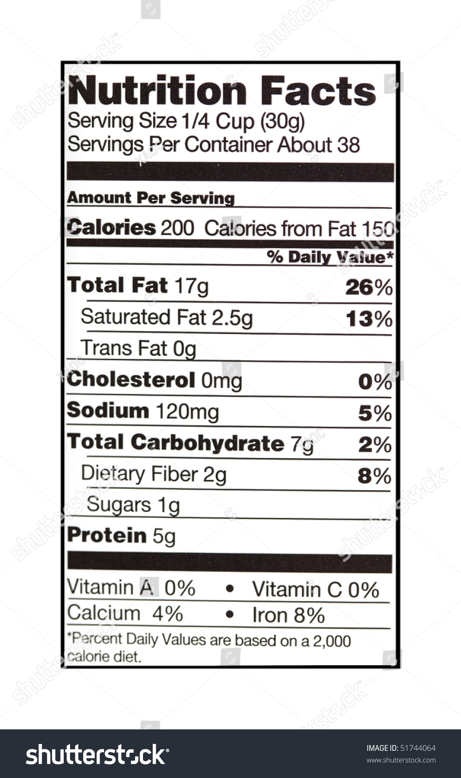 clip art nutrition label - photo #3