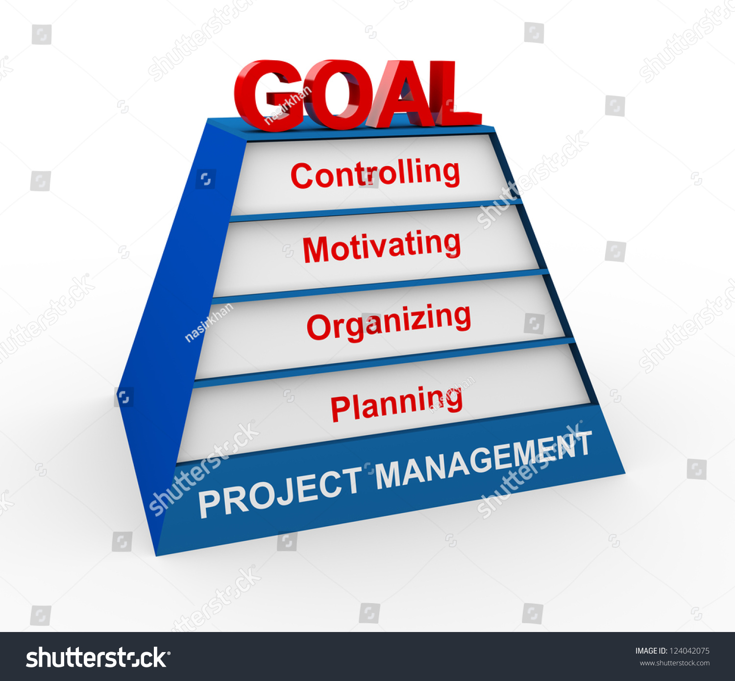 3d-render-of-pyramid-representing-objectives-of-project-management-for