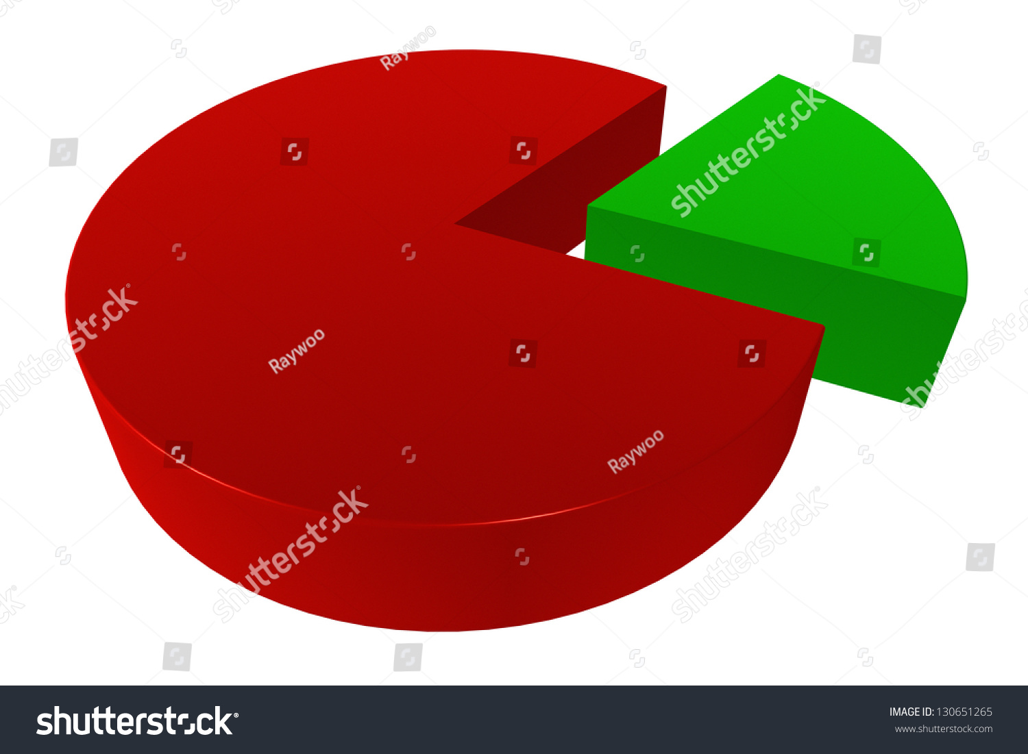 3d Rendered 80/20 Pie Chart Isolated On White Background Stock Photo