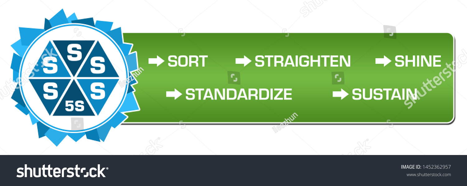 S Sort Straighten Shine Standardize Sustain Stok Ll Strasyon