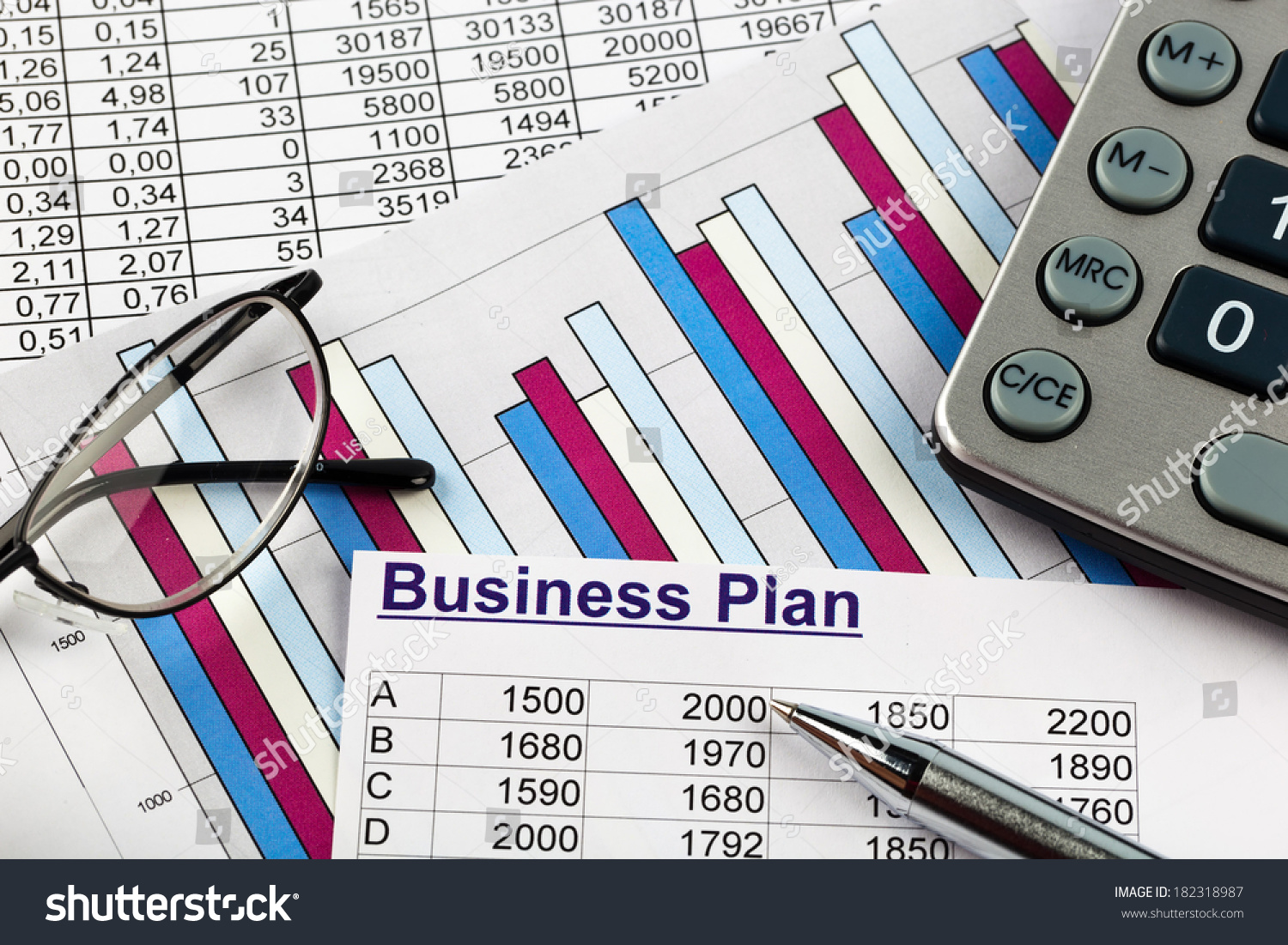 prepare a business plan for self-employment