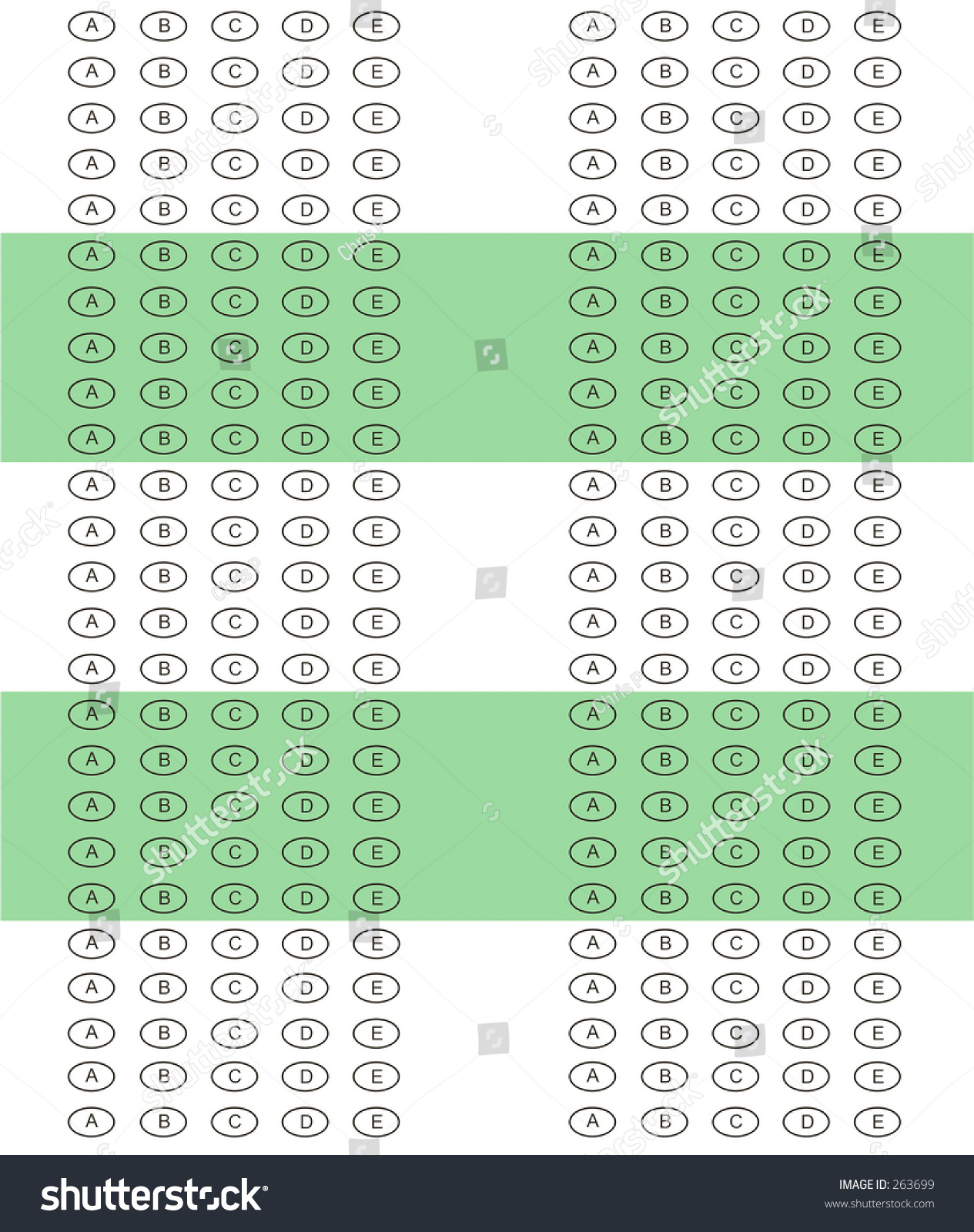 Most Common Multiple Choice Answer