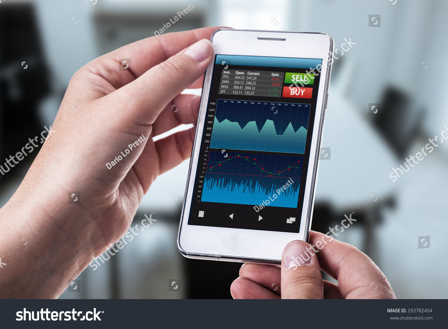 Forex trading on phone