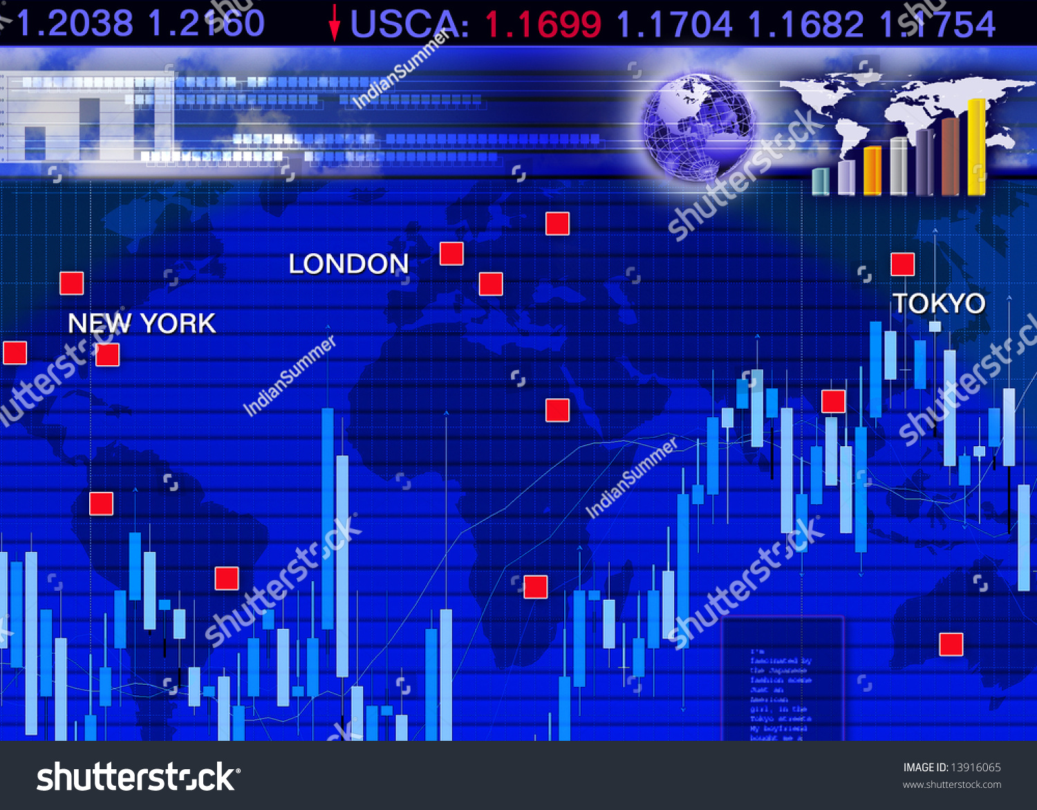 Concept of foreign exchange