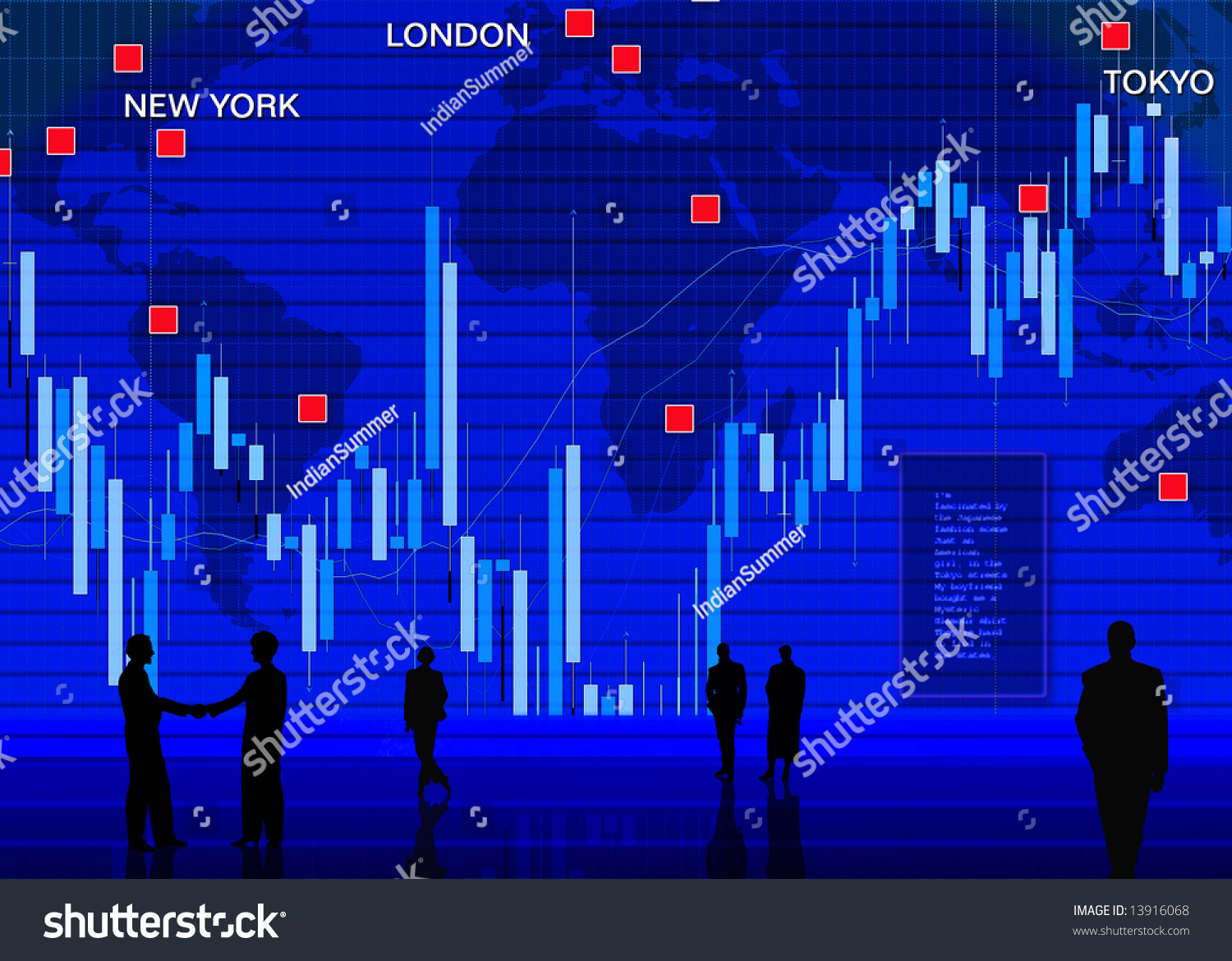 Foreign trading system abstract