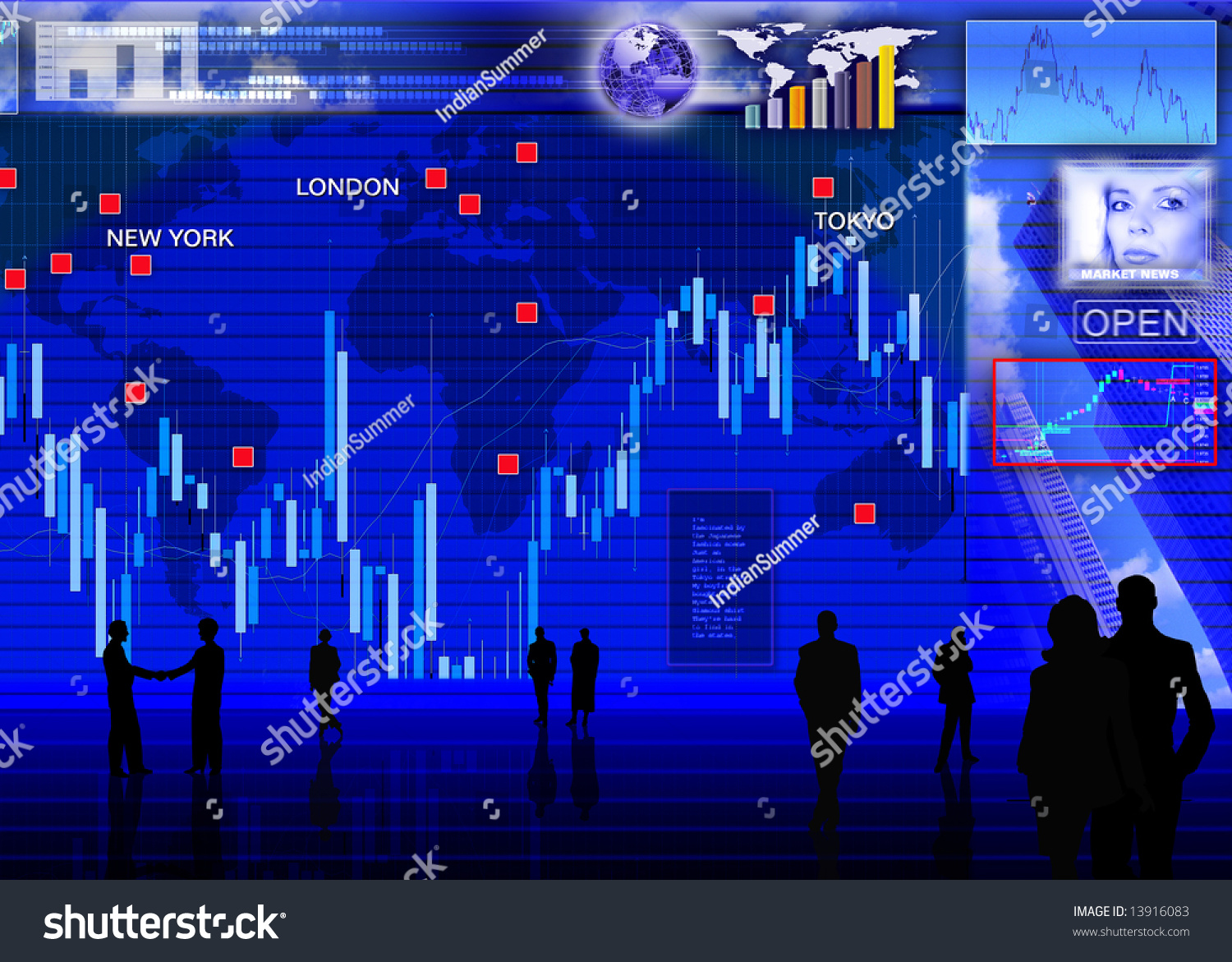 Concept of foreign exchange