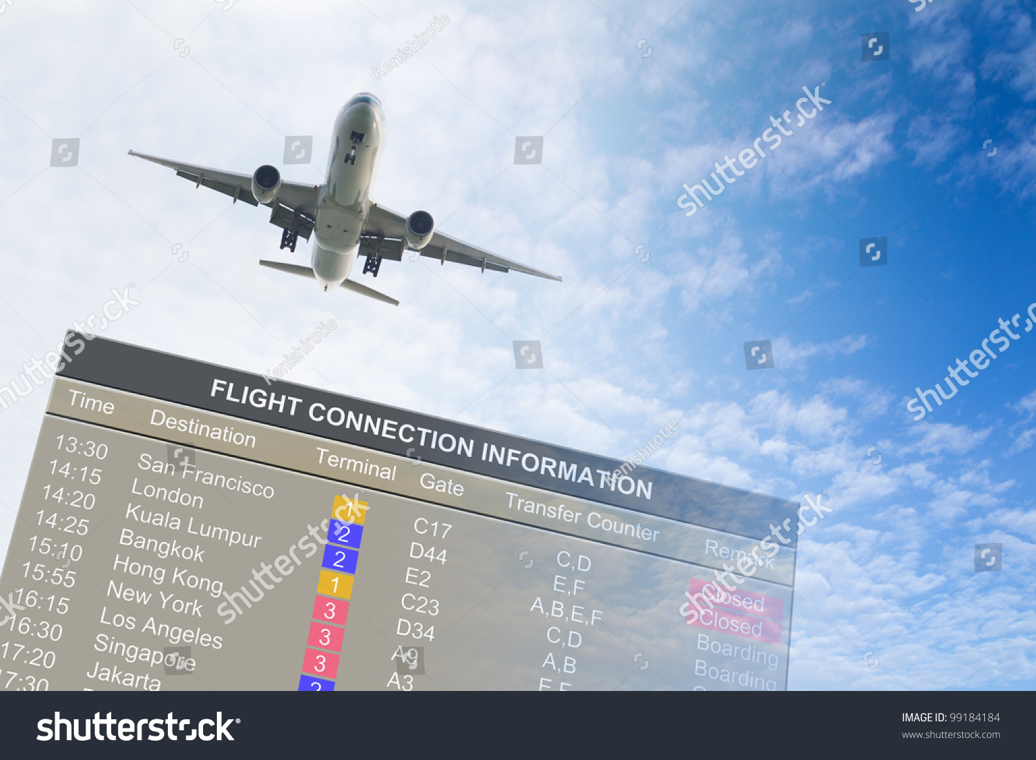 http://image.shutterstock.com/z/stock-photo-airplane-flying-over-an-information-board-against-blue-cloudy-sky-99184184.jpg