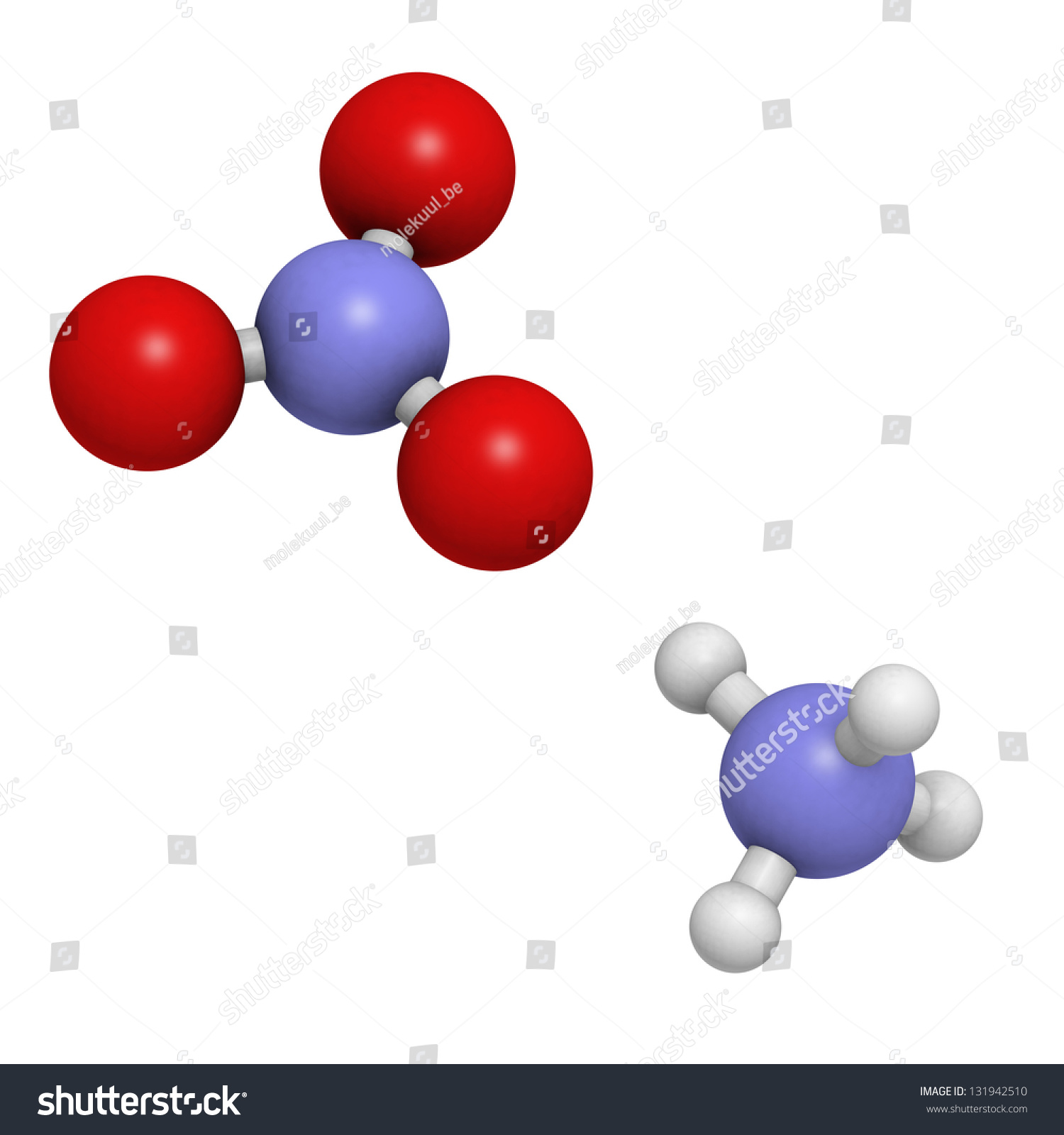 Ammonium Nitrate Fertilizer Molecular Model Ammonium Nitrate Is Also