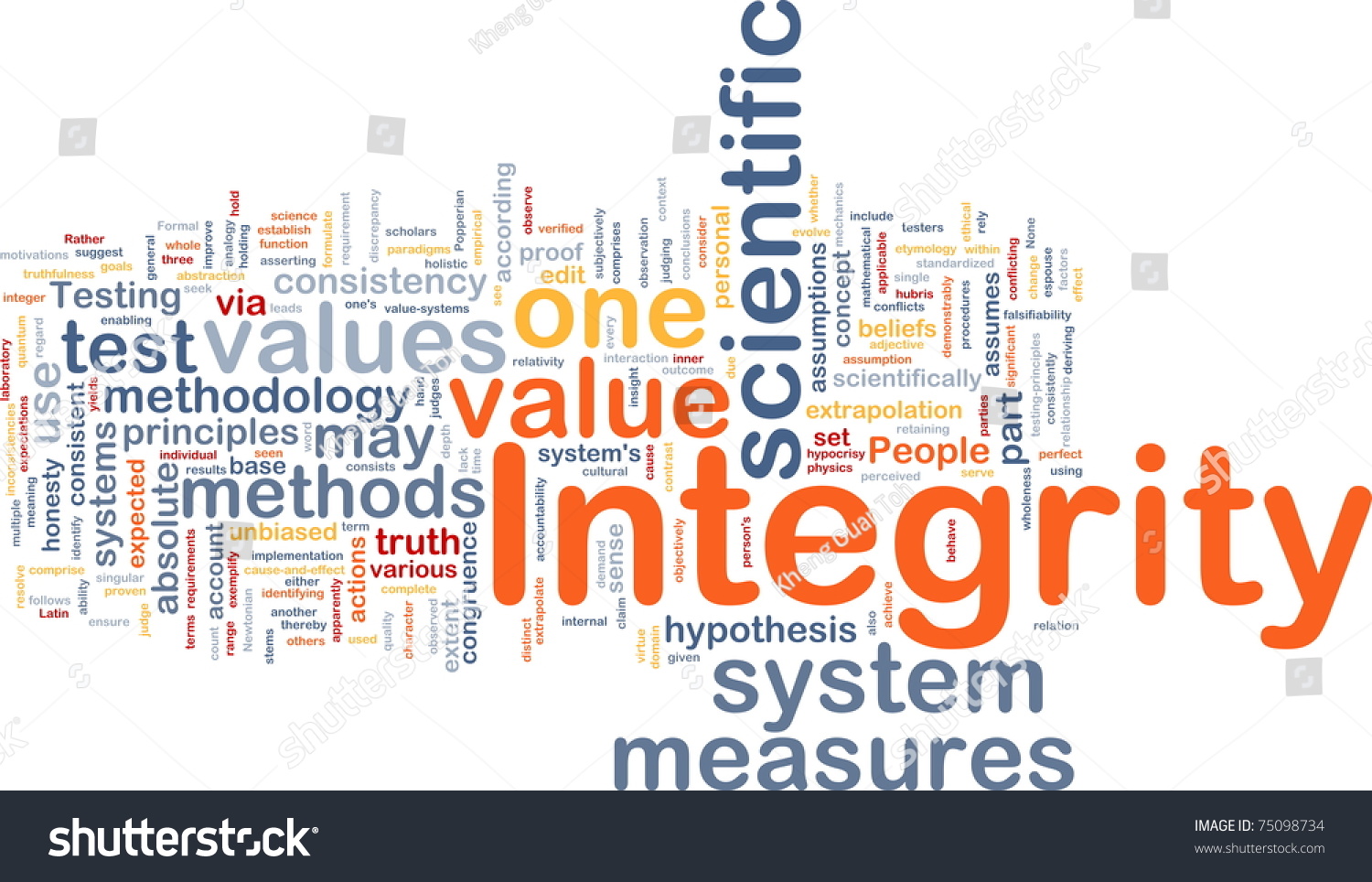 The True Meaning of Integrity