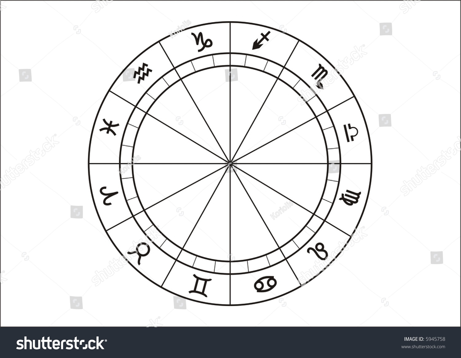 Blank Zodiac Chart Stock Photo 5945758 Shutterstock