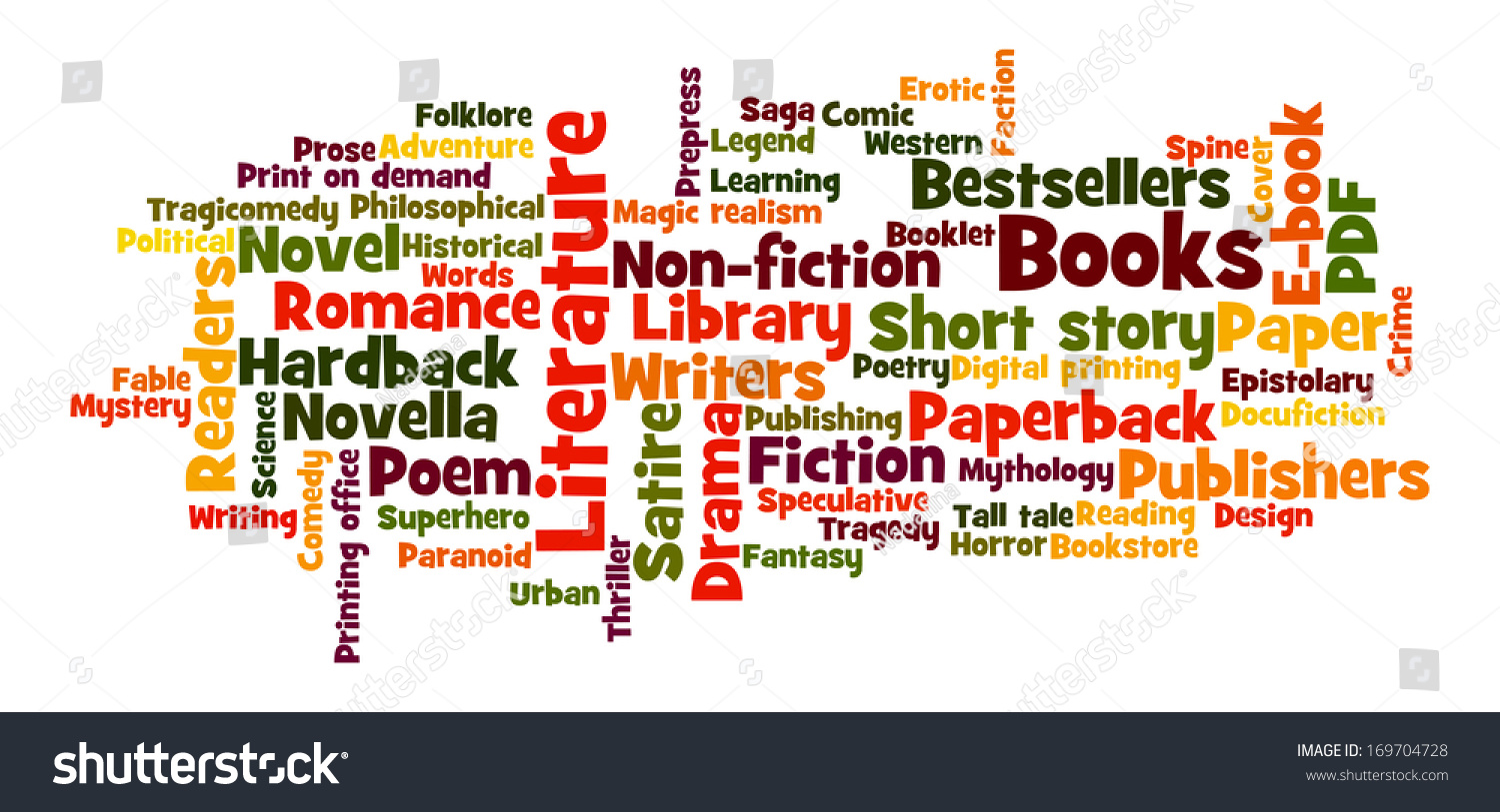 Books word cloud frequent words related to books major forms genres