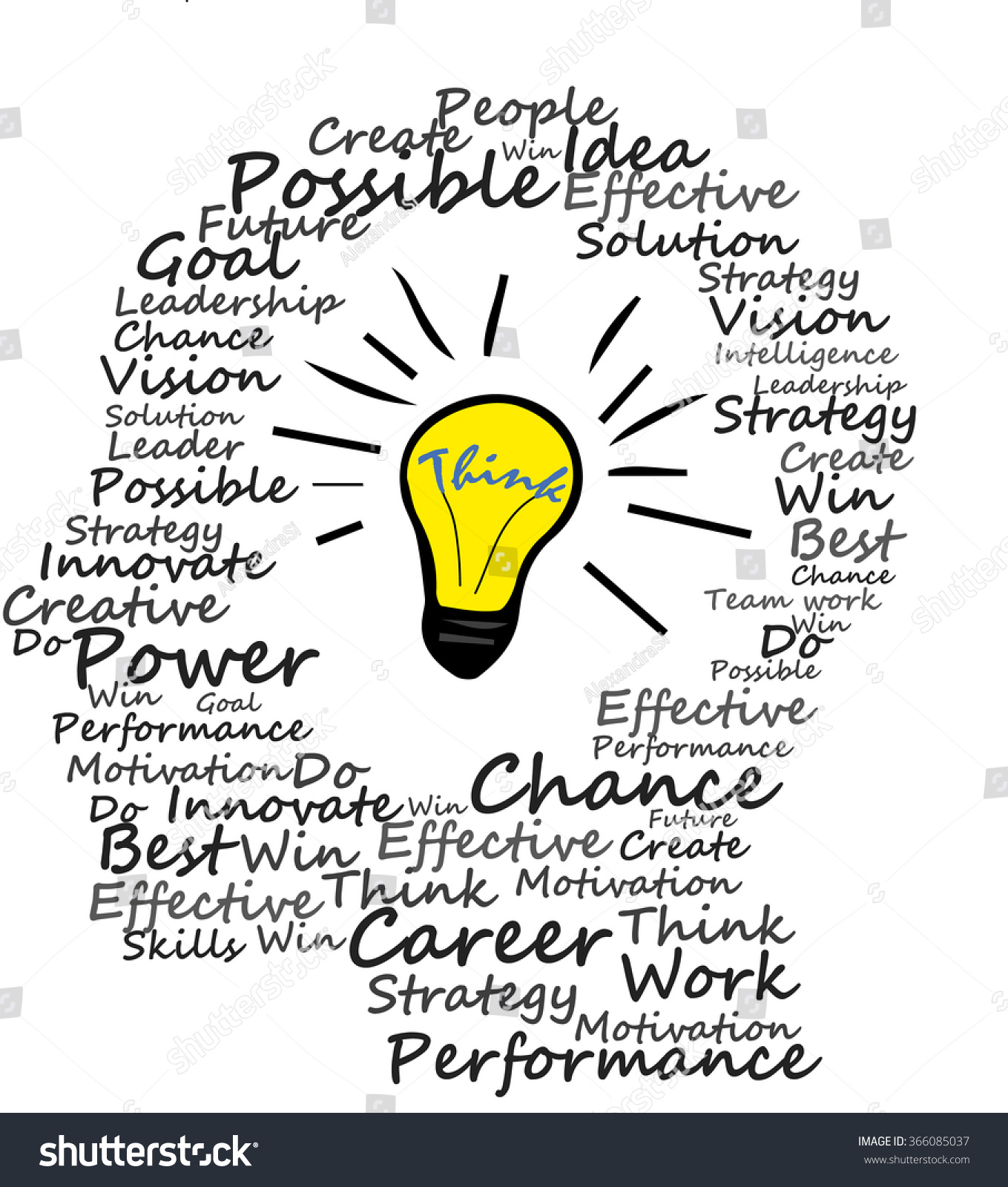 Critical thinking project ideas