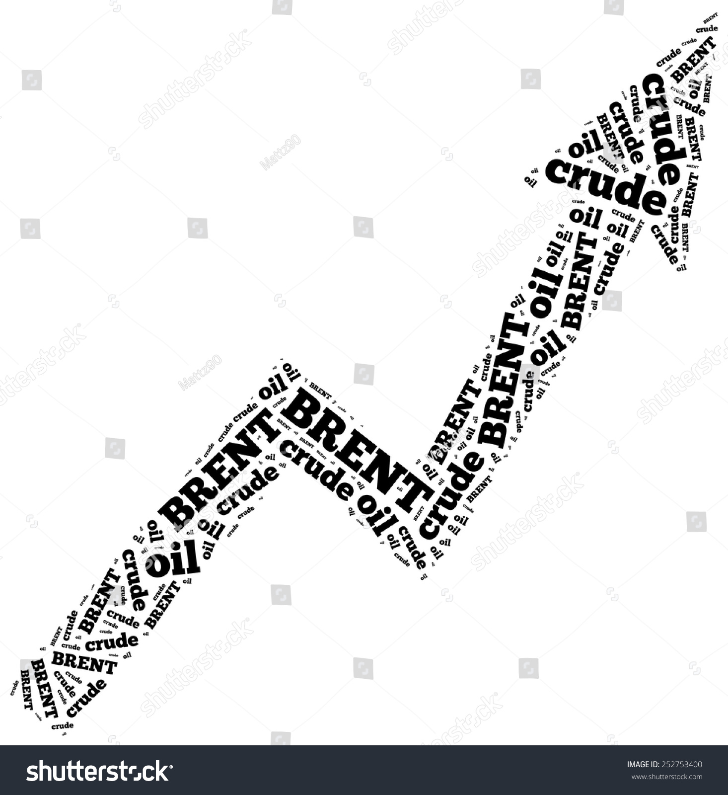Brent oil price forex