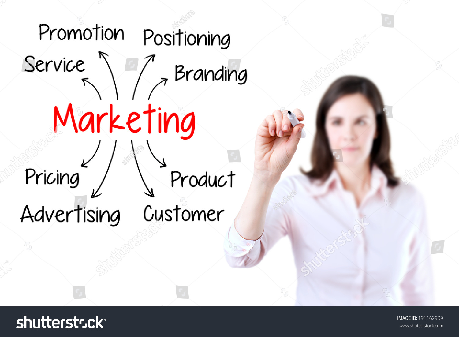 marketing concept britvic essay Find assignments like on pale green walls essay an analysis of the marketing concept of nestle bibl 105 essay 2 britvic, marketing. marketing concept britvic essay Find assignments like on pale green walls essay an analysis of the marketing concept of nestle bibl 105 essay 2 britvic, marketing.
