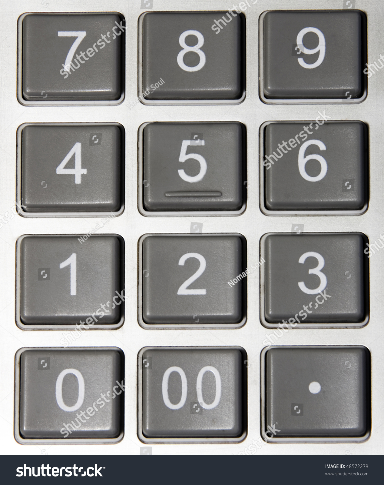 calculator-numbers-stock-photo-48572278-shutterstock